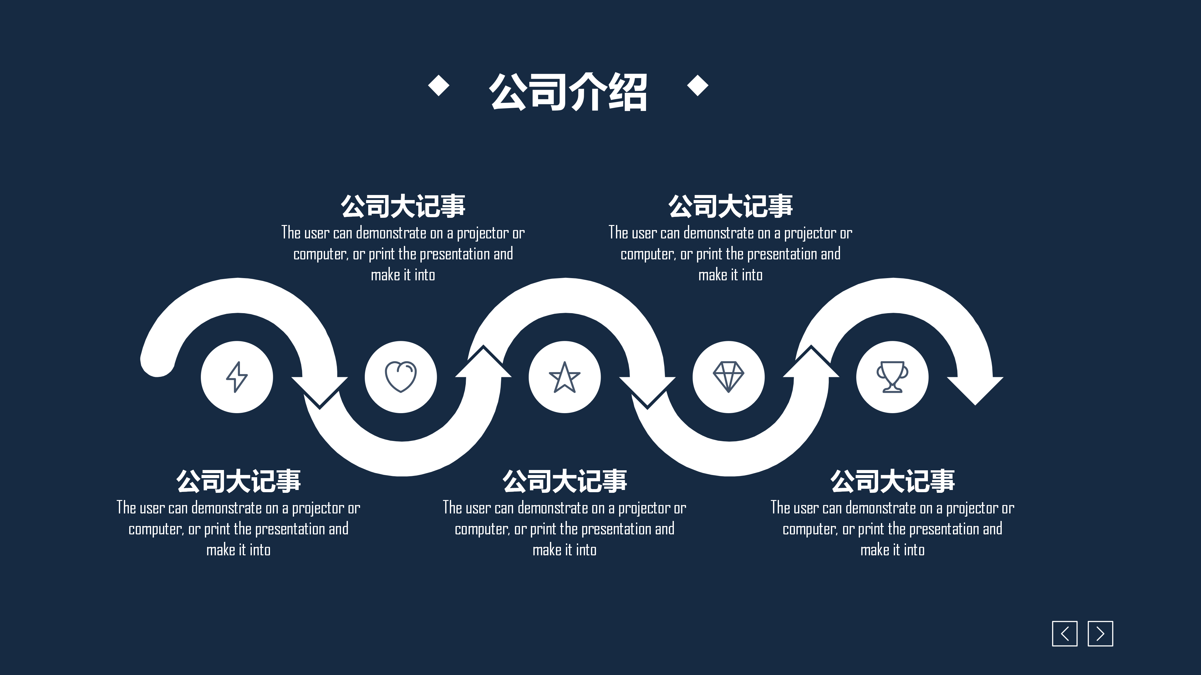 大气创意融资计划书PPT模板