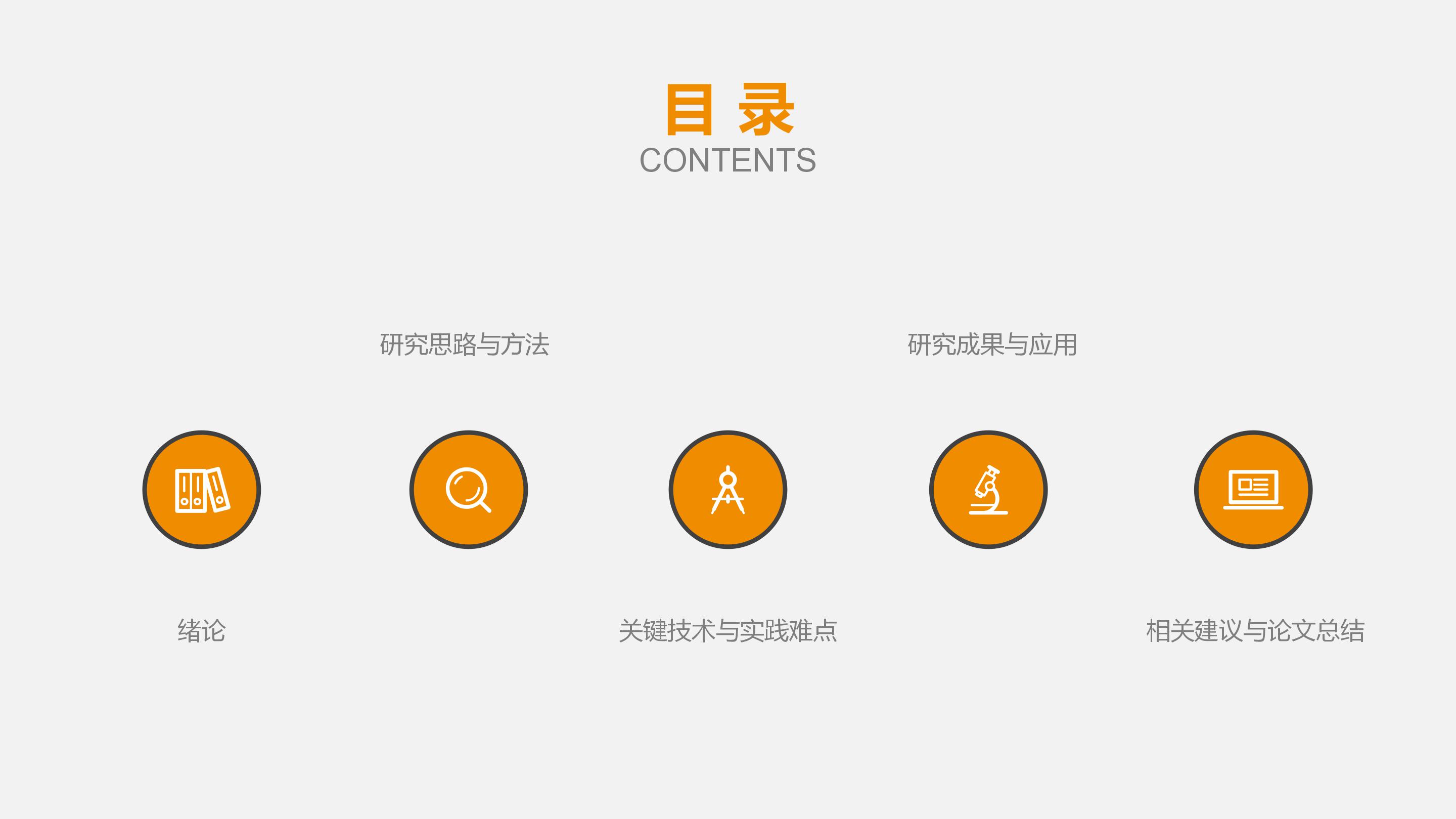 历史硕士答辩ppt模板