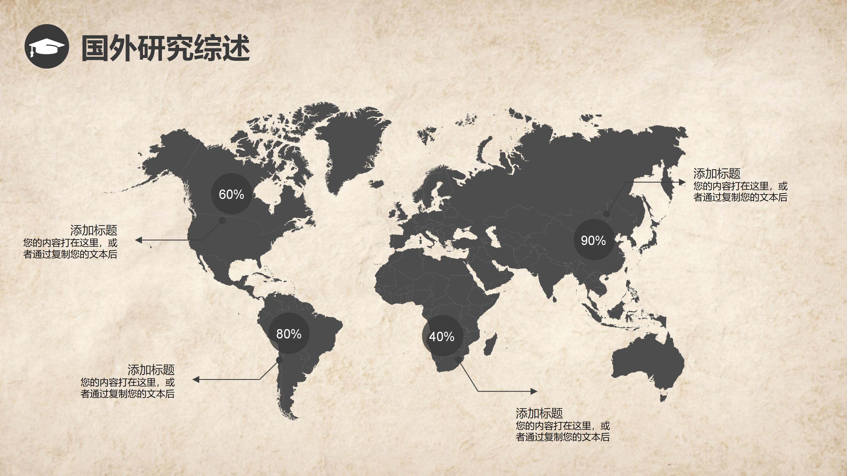 理科硕士毕业答辩PPT模板