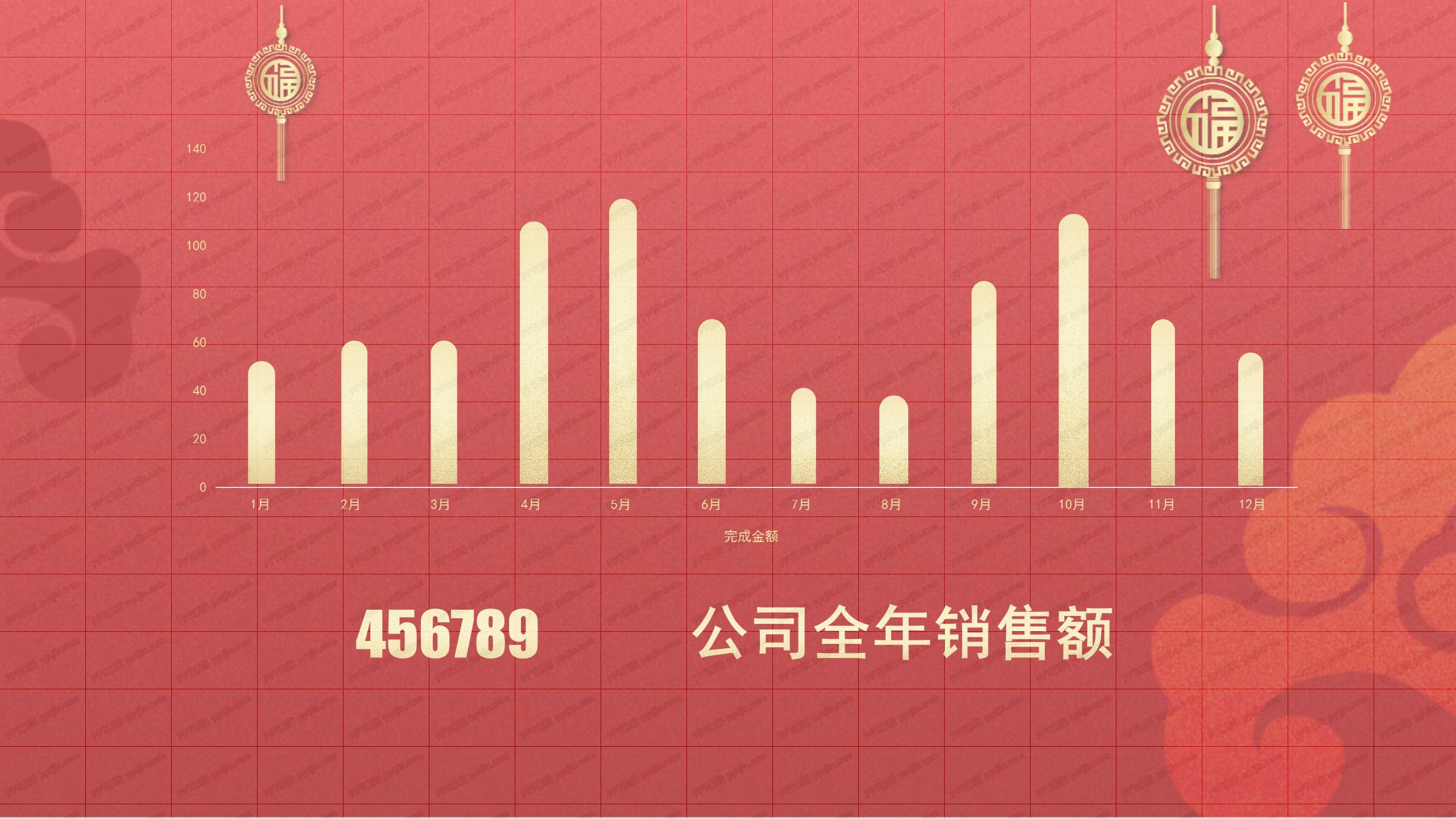 红色喜庆辞旧迎新春节晚会ppt模板