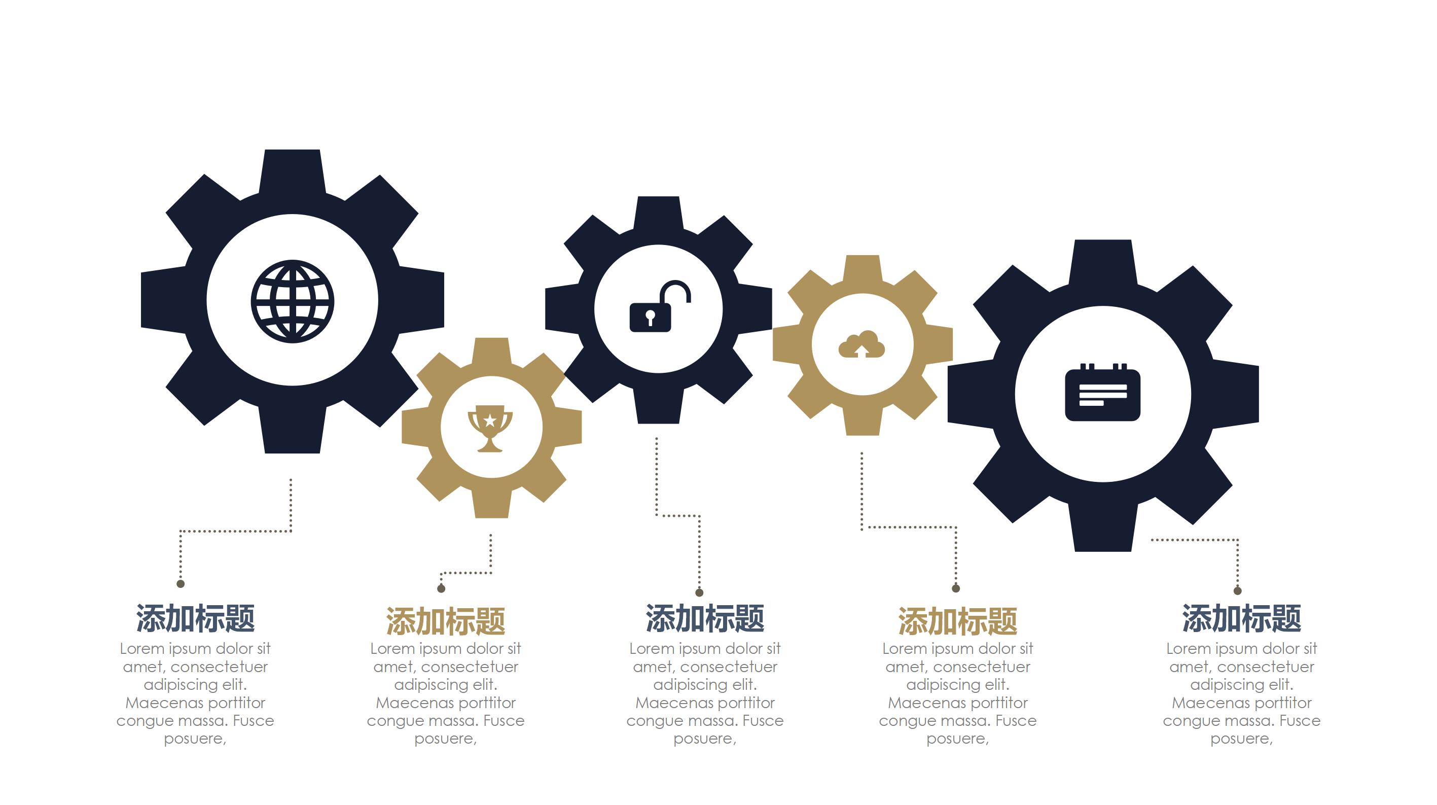 网络购物市场分析ppt模板