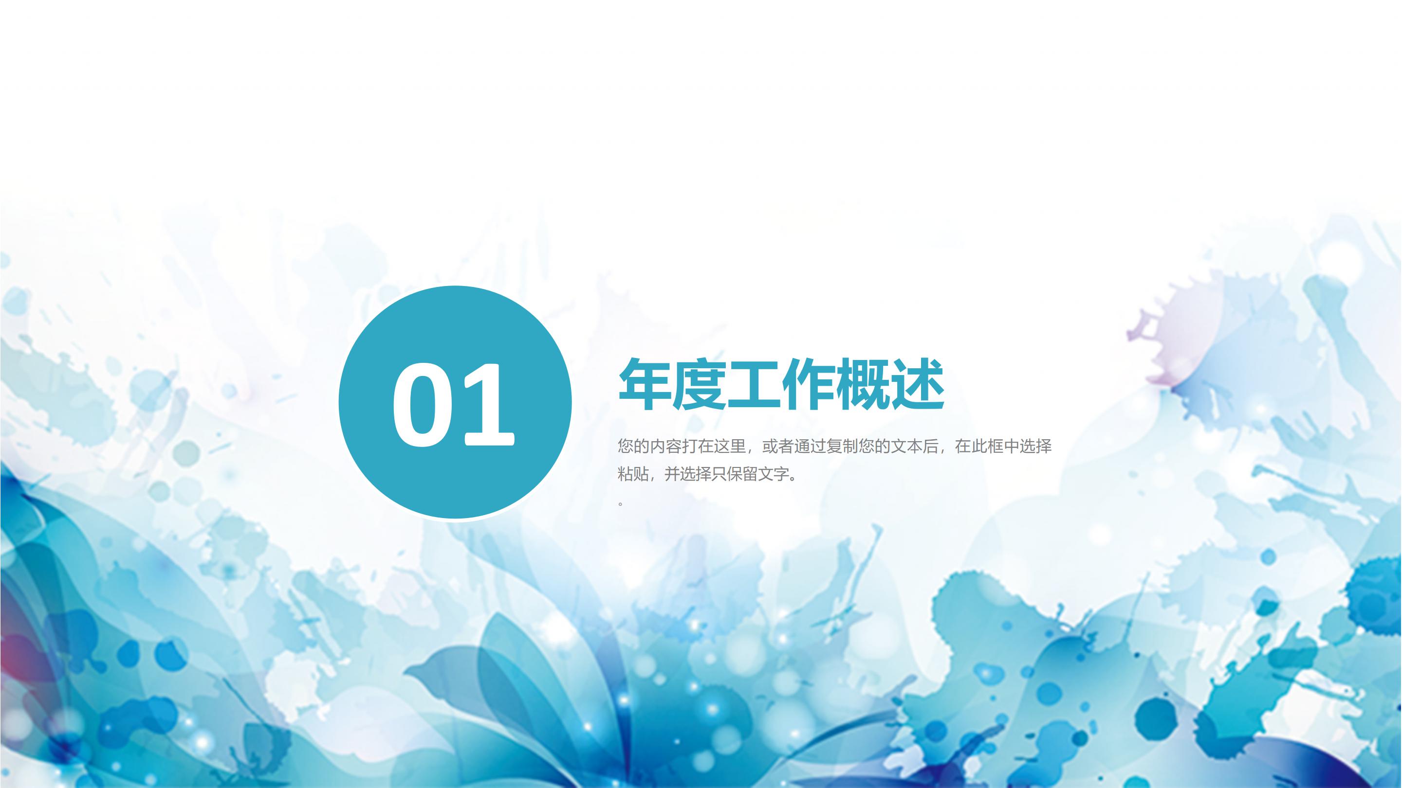 开业活动总结ppt模板