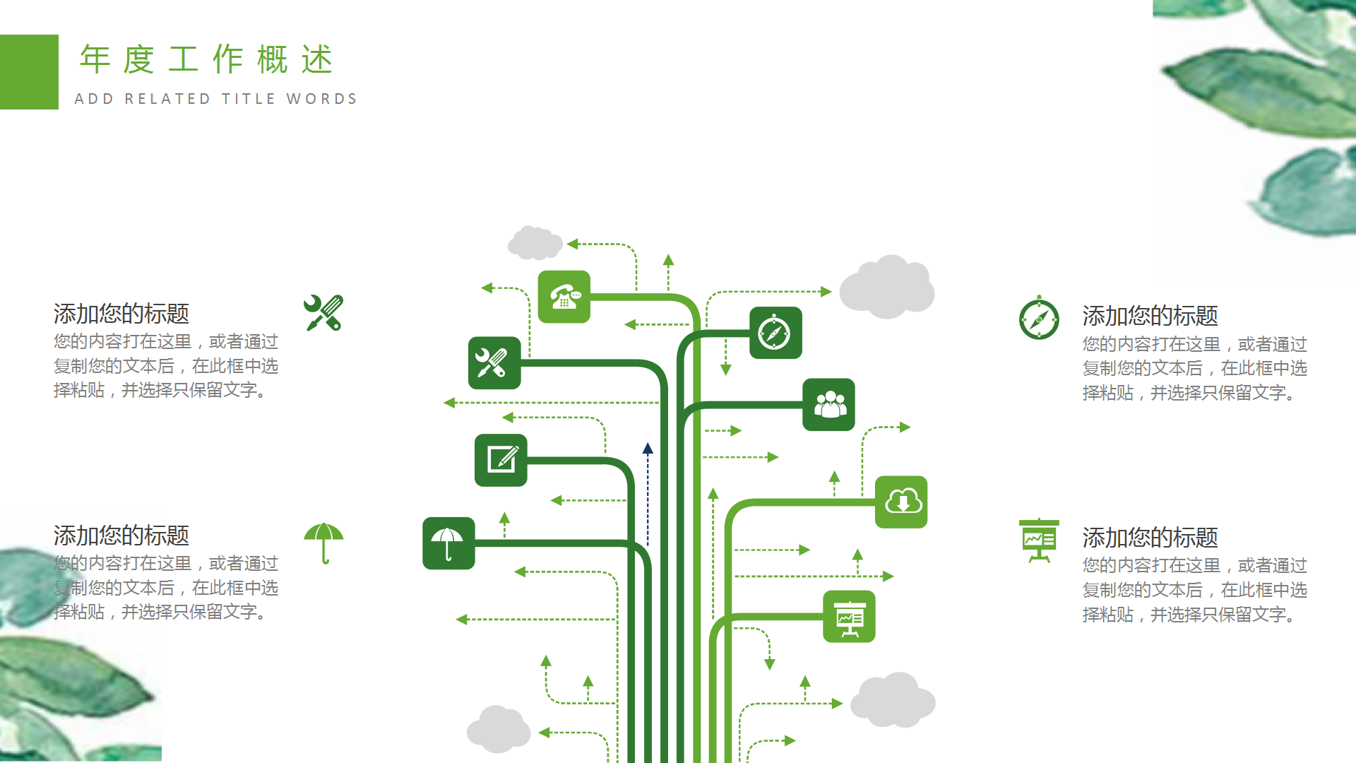 绿色清新水彩工作总结PPT模板