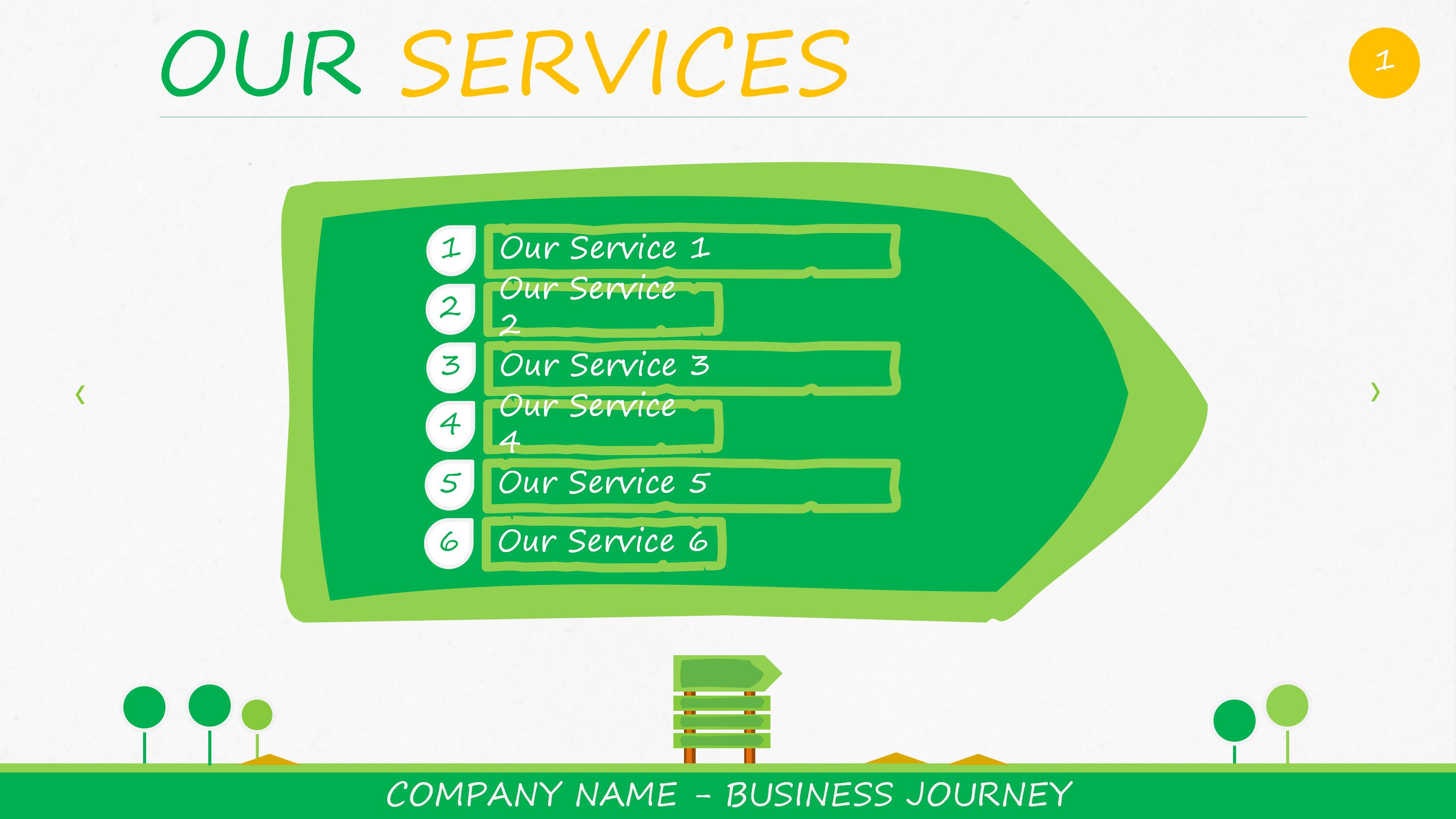 品牌市场营销策划方案ppt模板