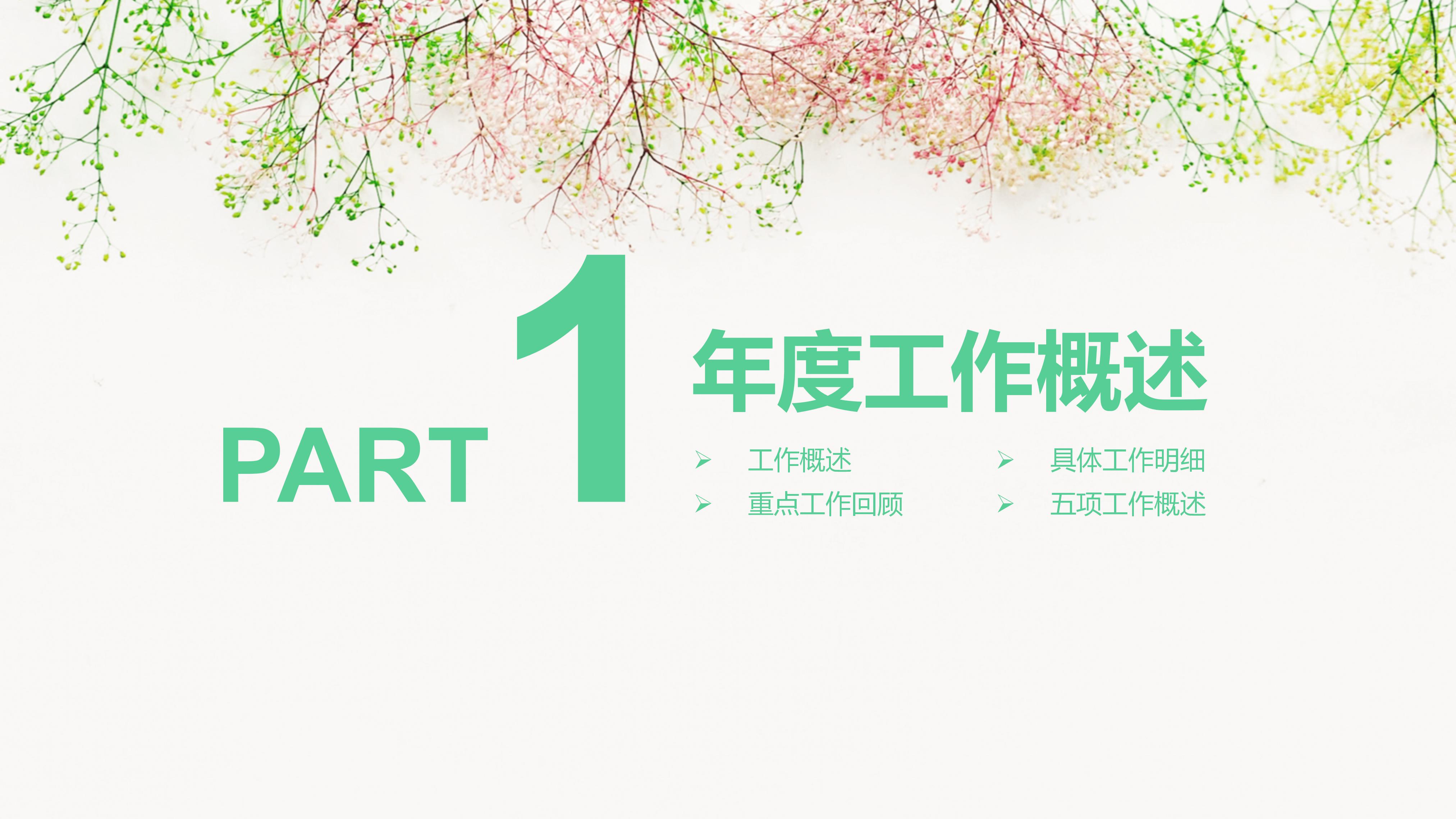 银行广告策划案例ppt模板