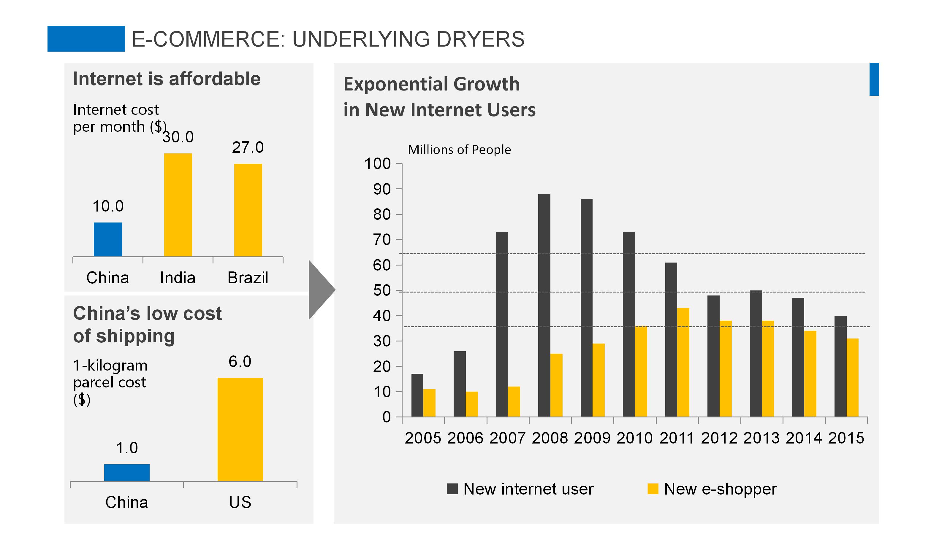 银行圣诞节营销策划方案ppt模板