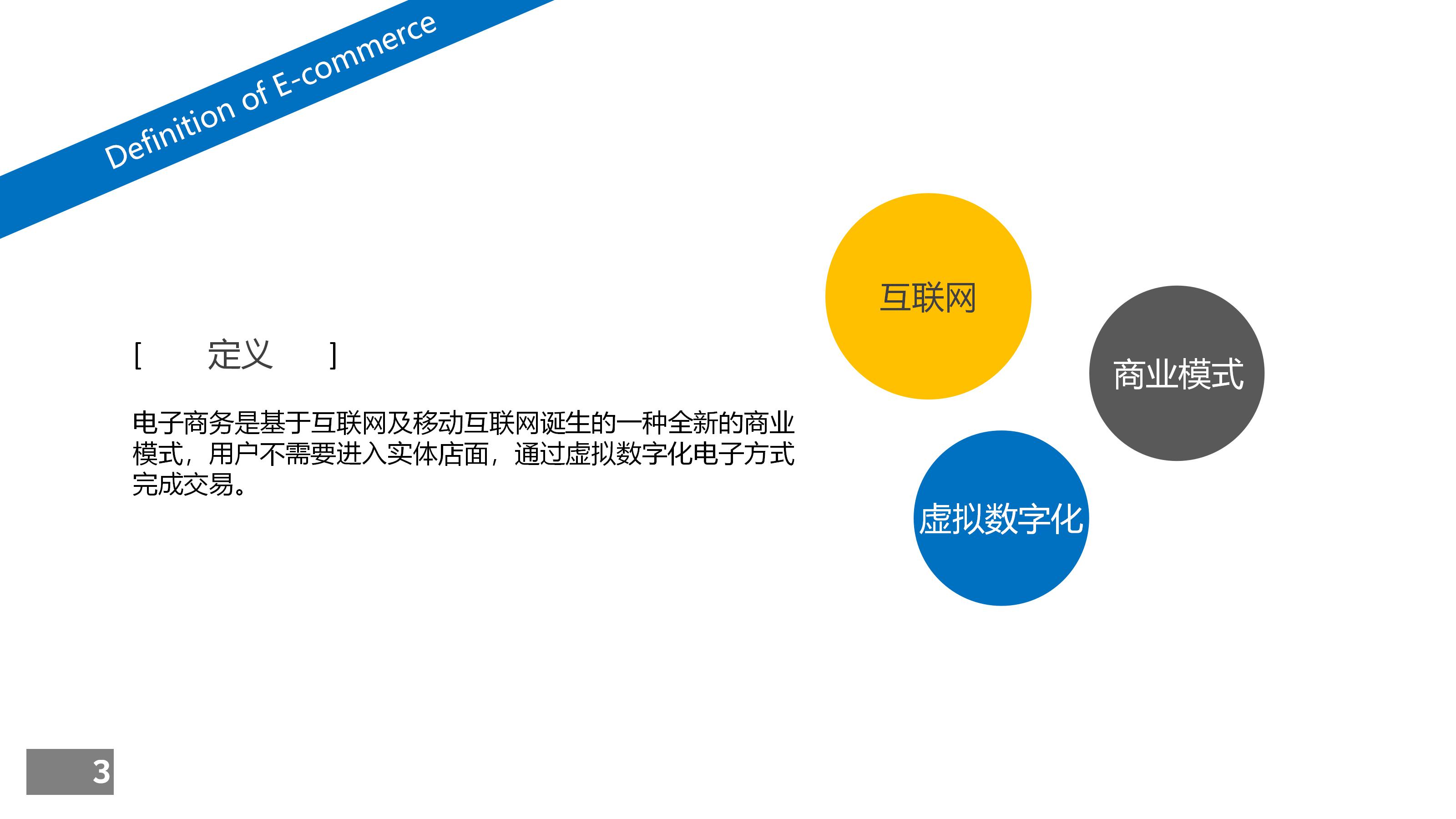银行圣诞节营销策划方案ppt模板