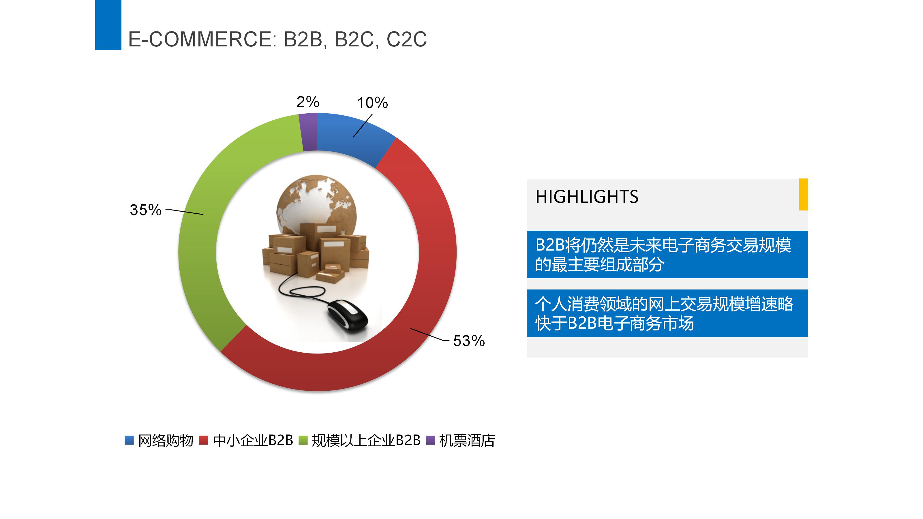 银行圣诞节营销策划方案ppt模板