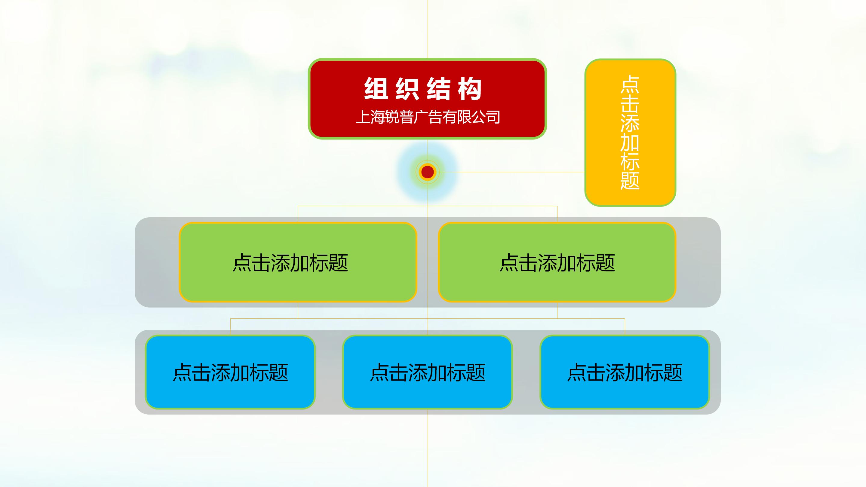 智能家居营销策划方案ppt模板