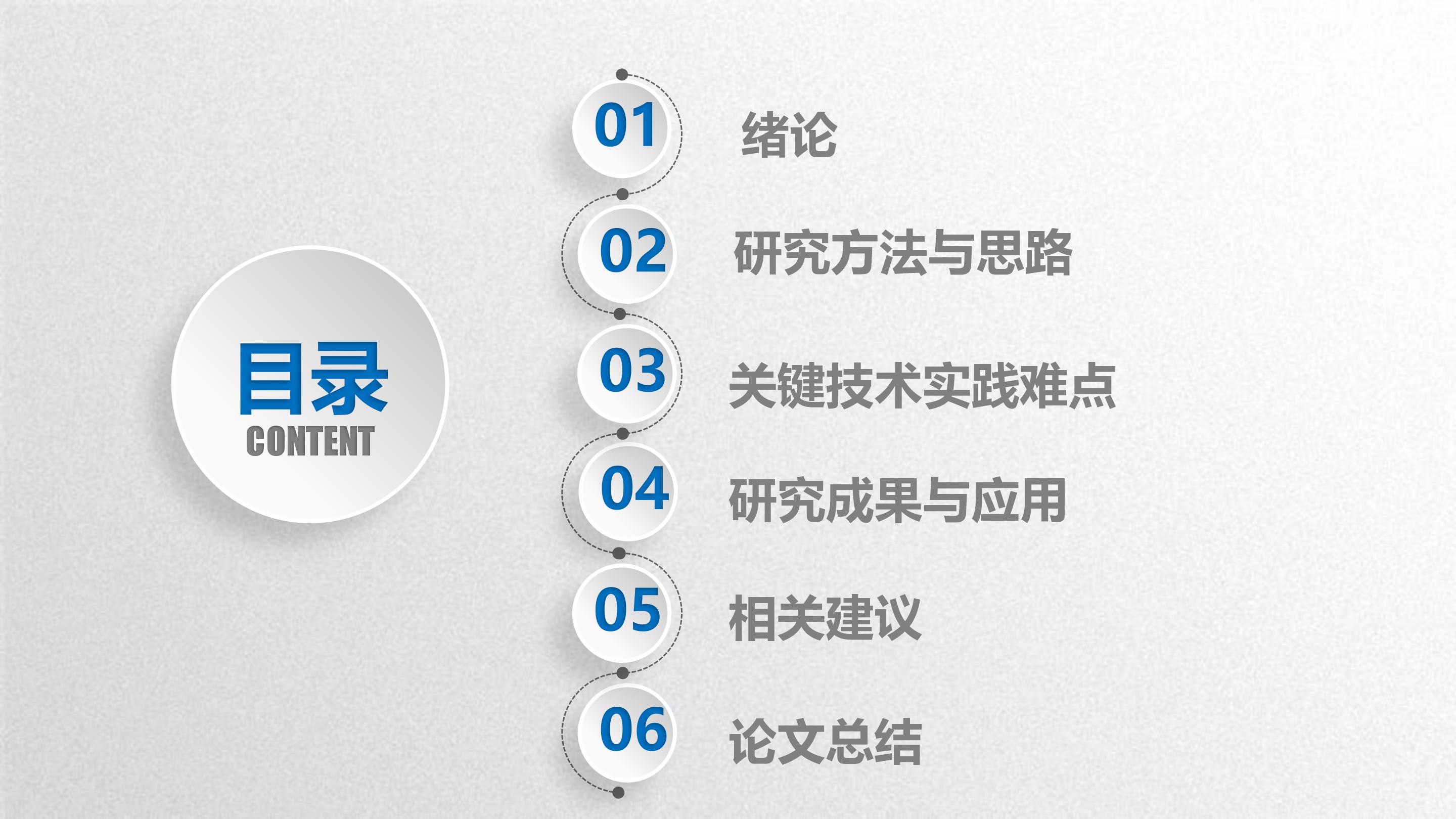 电影网站毕业设计ppt模板
