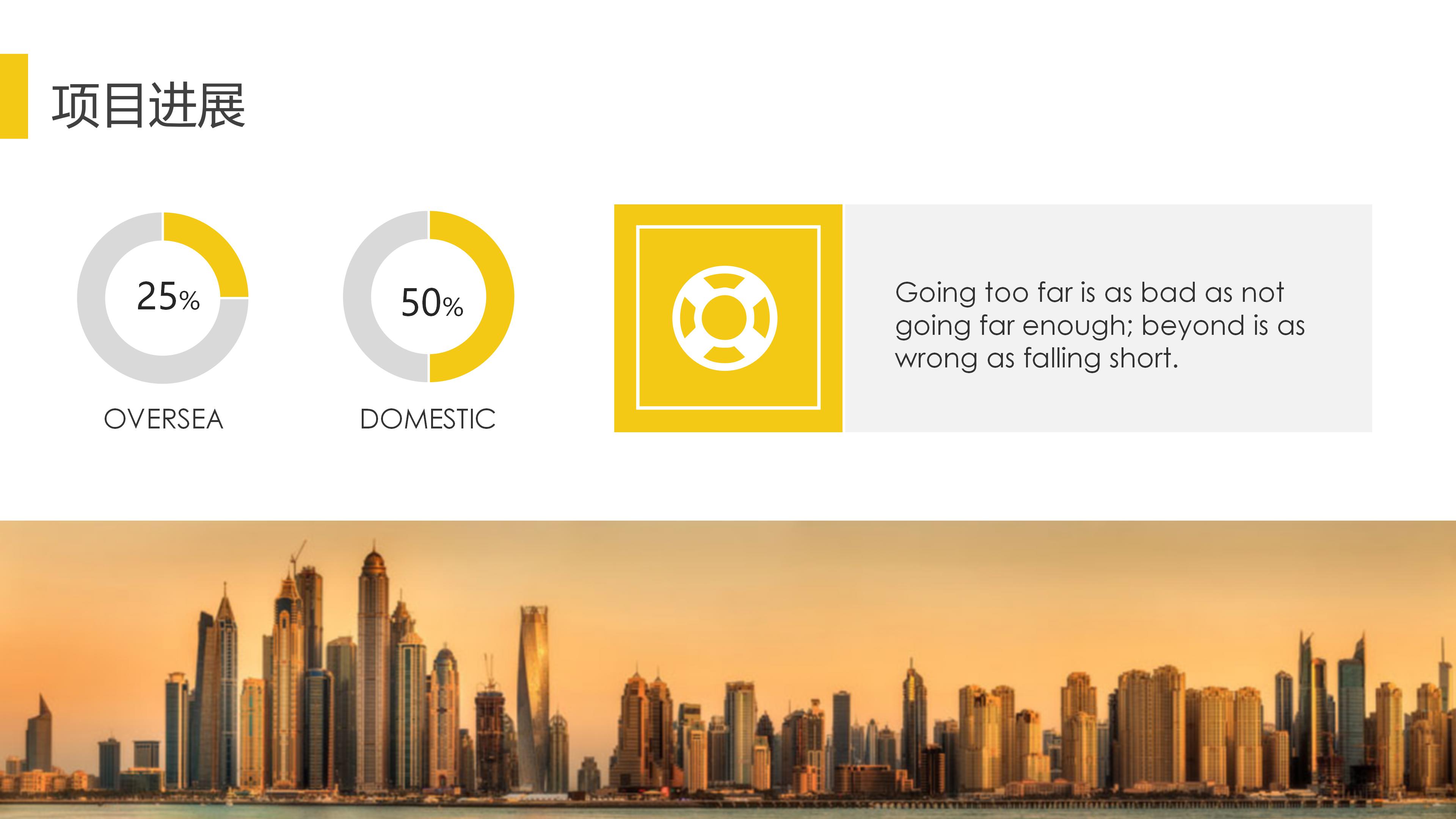 新餐厅开业营销策划方案ppt模板