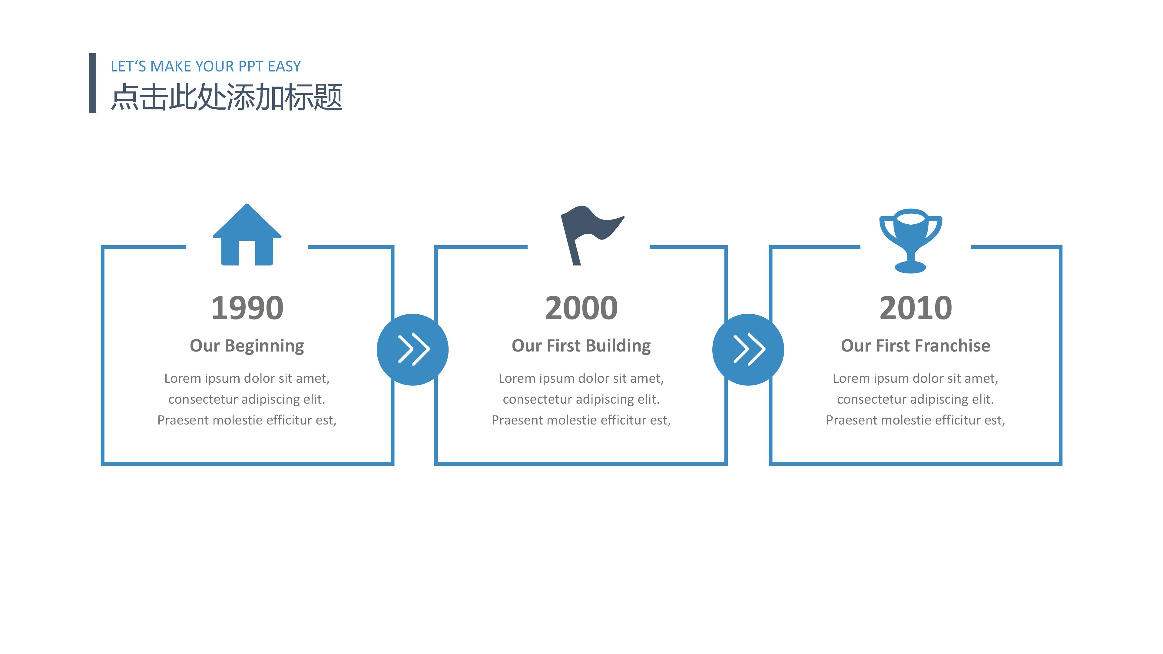 品牌网络营销策划方案ppt模板