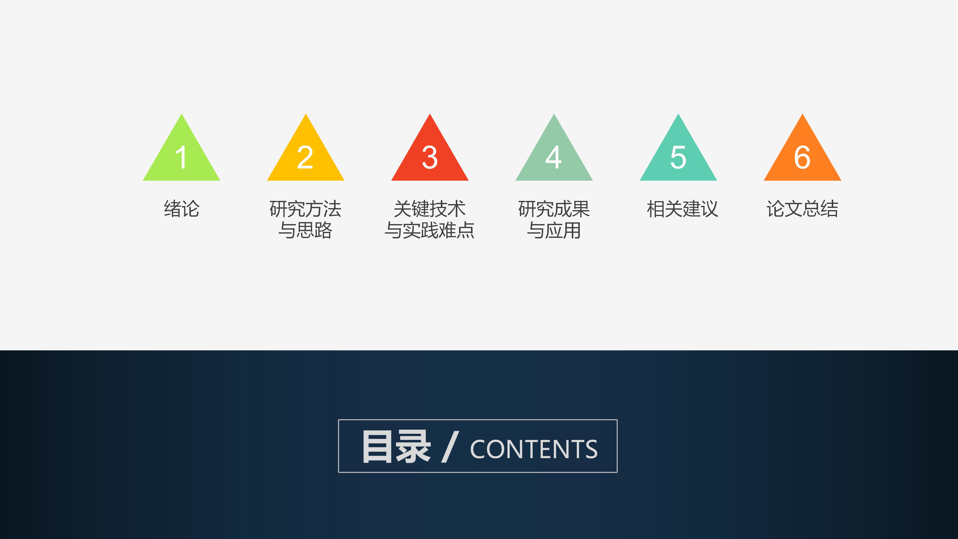 编程类毕业设计答辩ppt模板