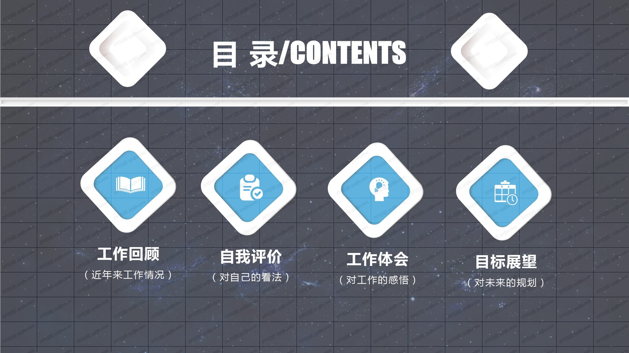 简约科技风工作汇报总结ppt模板