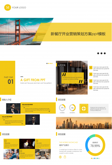 新餐厅开业营销策划方案ppt模板