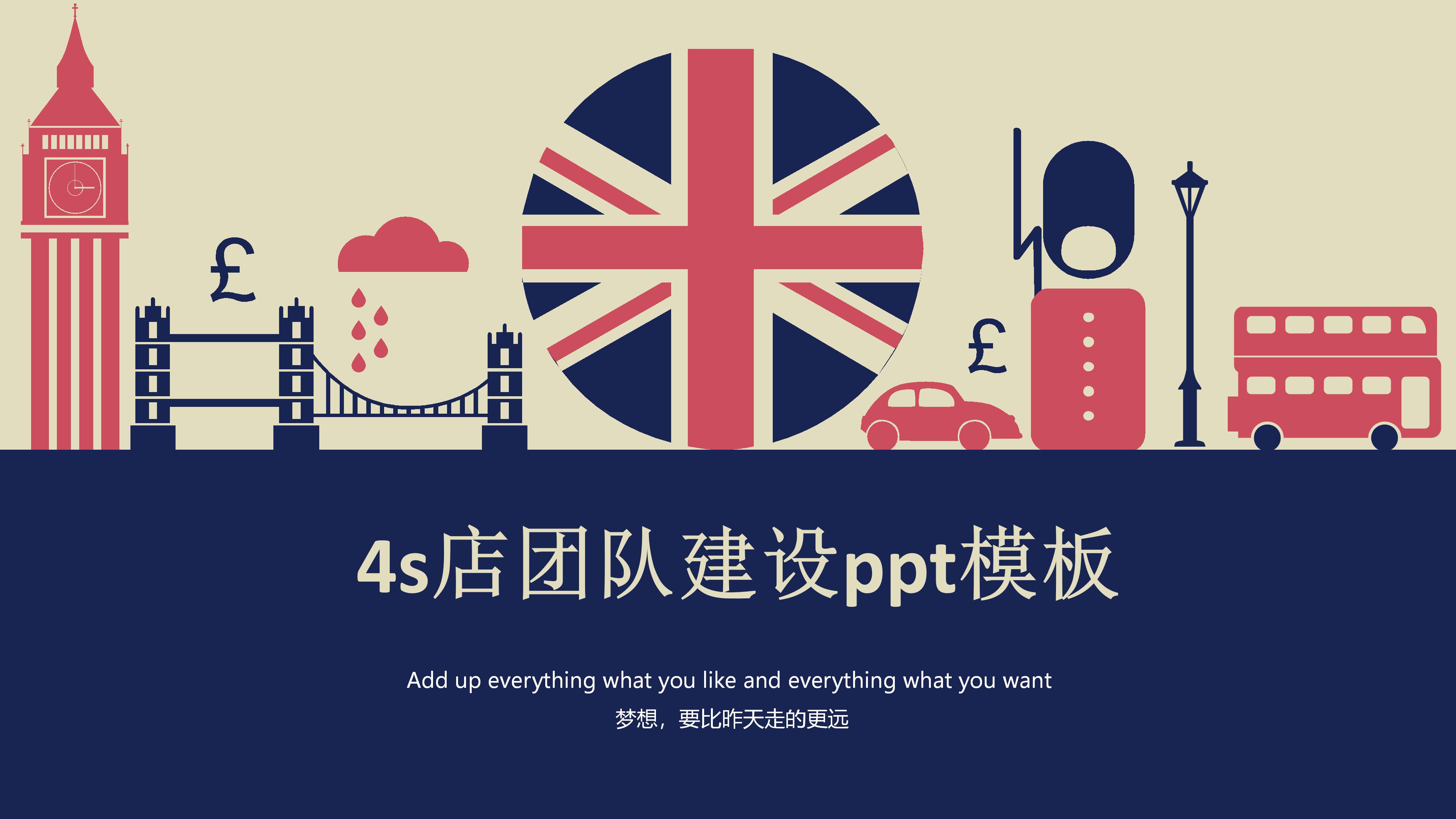 4s店团队建设ppt模板