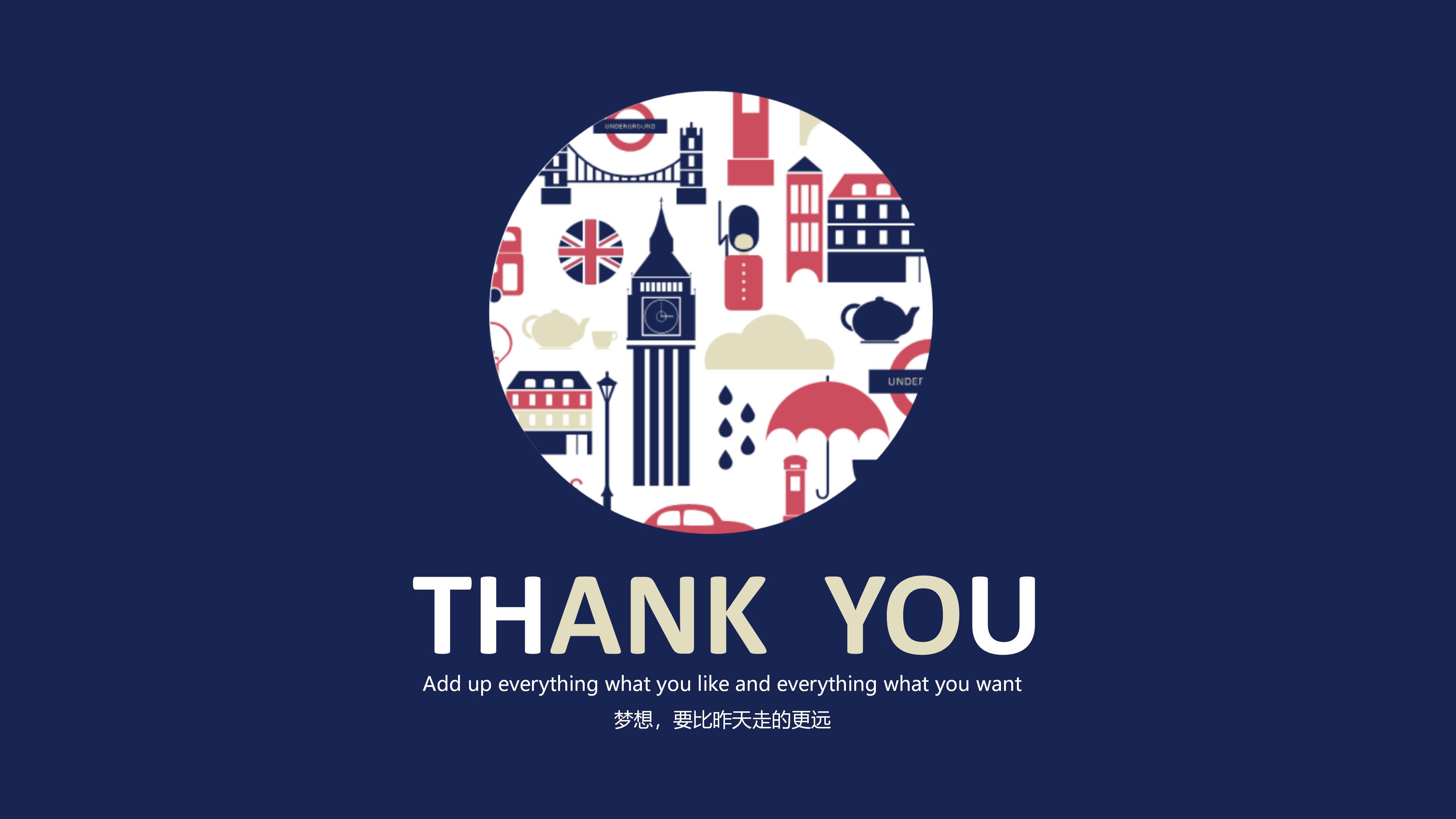 4s店团队建设ppt模板