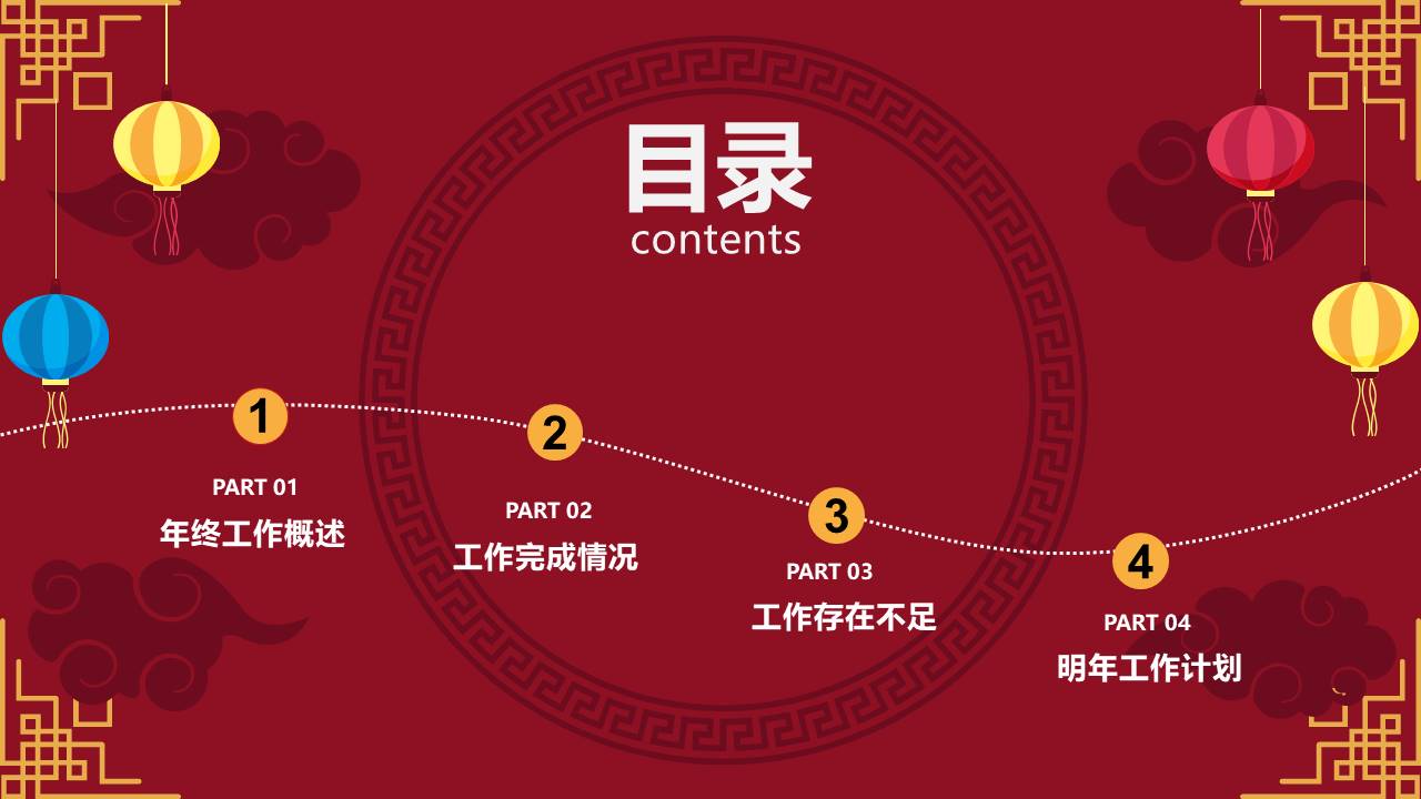 吉祥图案鼠年总结汇报计划ppt模板