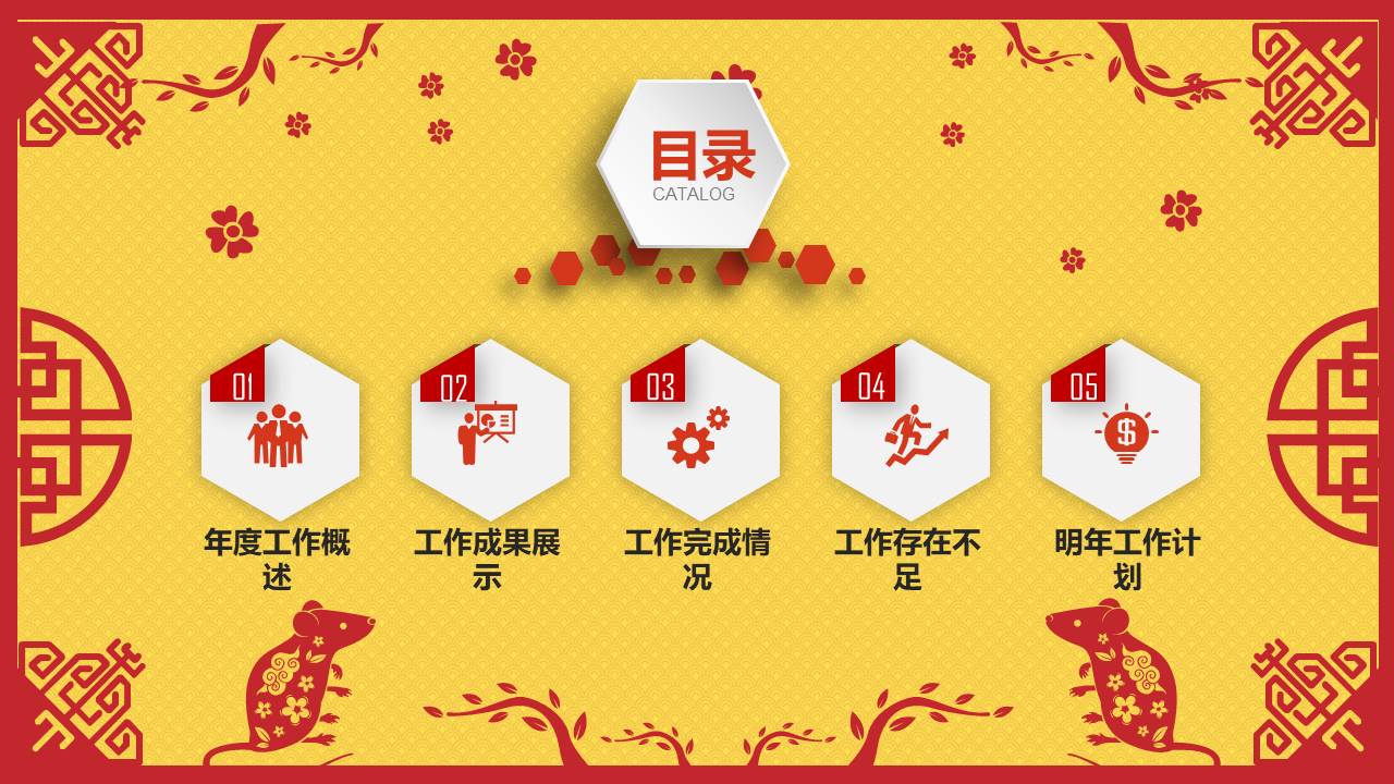 剪纸风鼠年总结计划汇报ppt模板