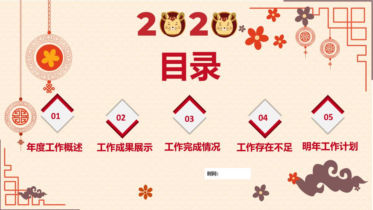 简约喜庆新年总结汇报计划ppt模板