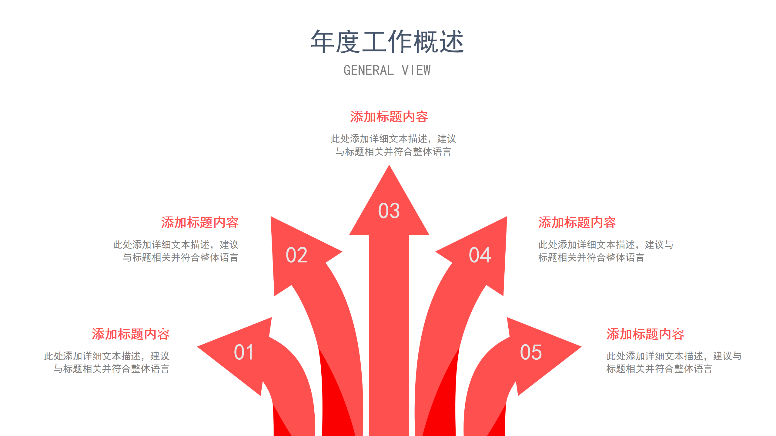 大气红色工作总结汇报PPT模板