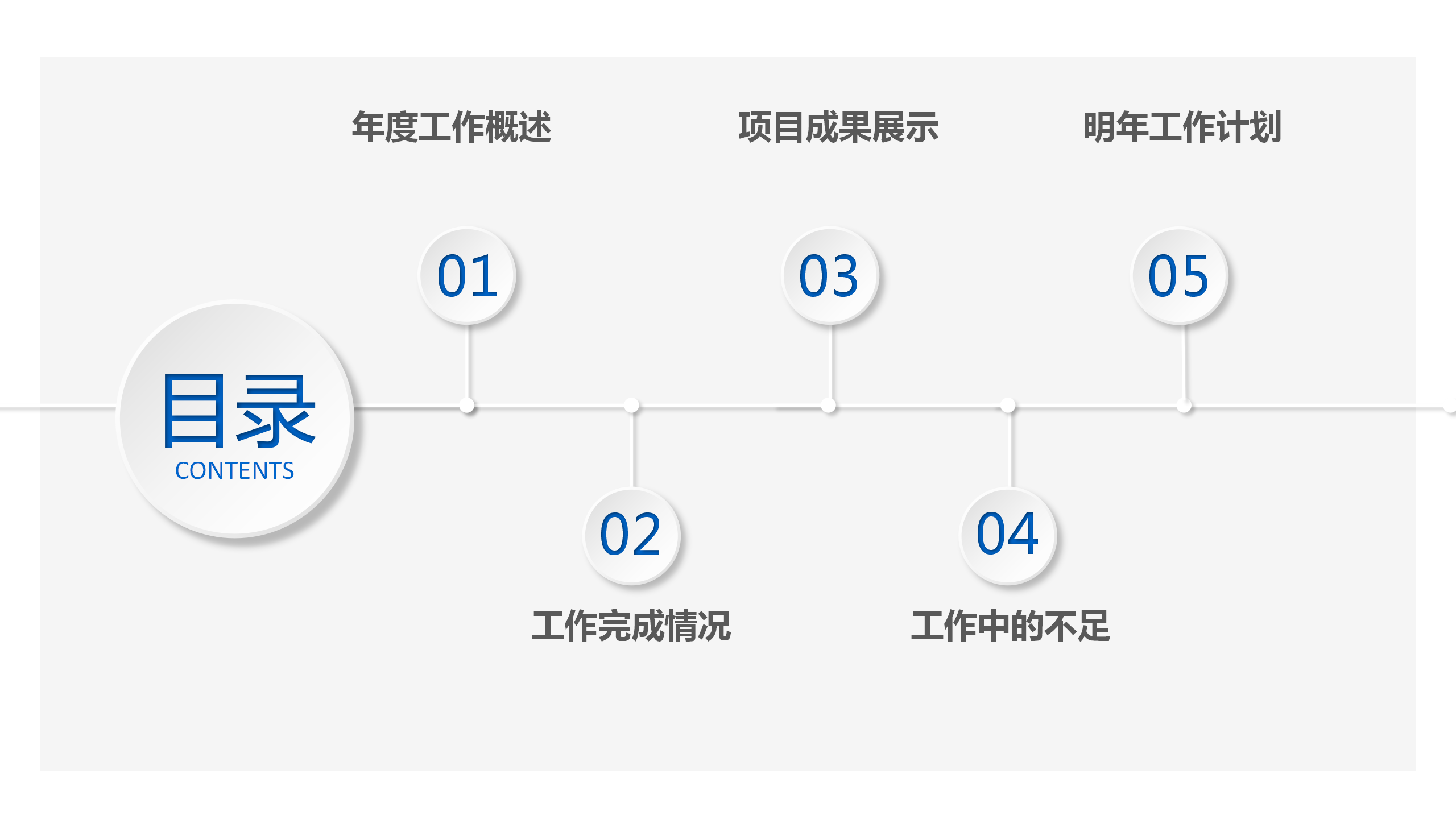 微立体简洁工作总结汇报PPT模板