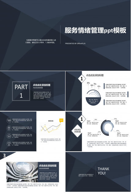 服务情绪管理ppt模板