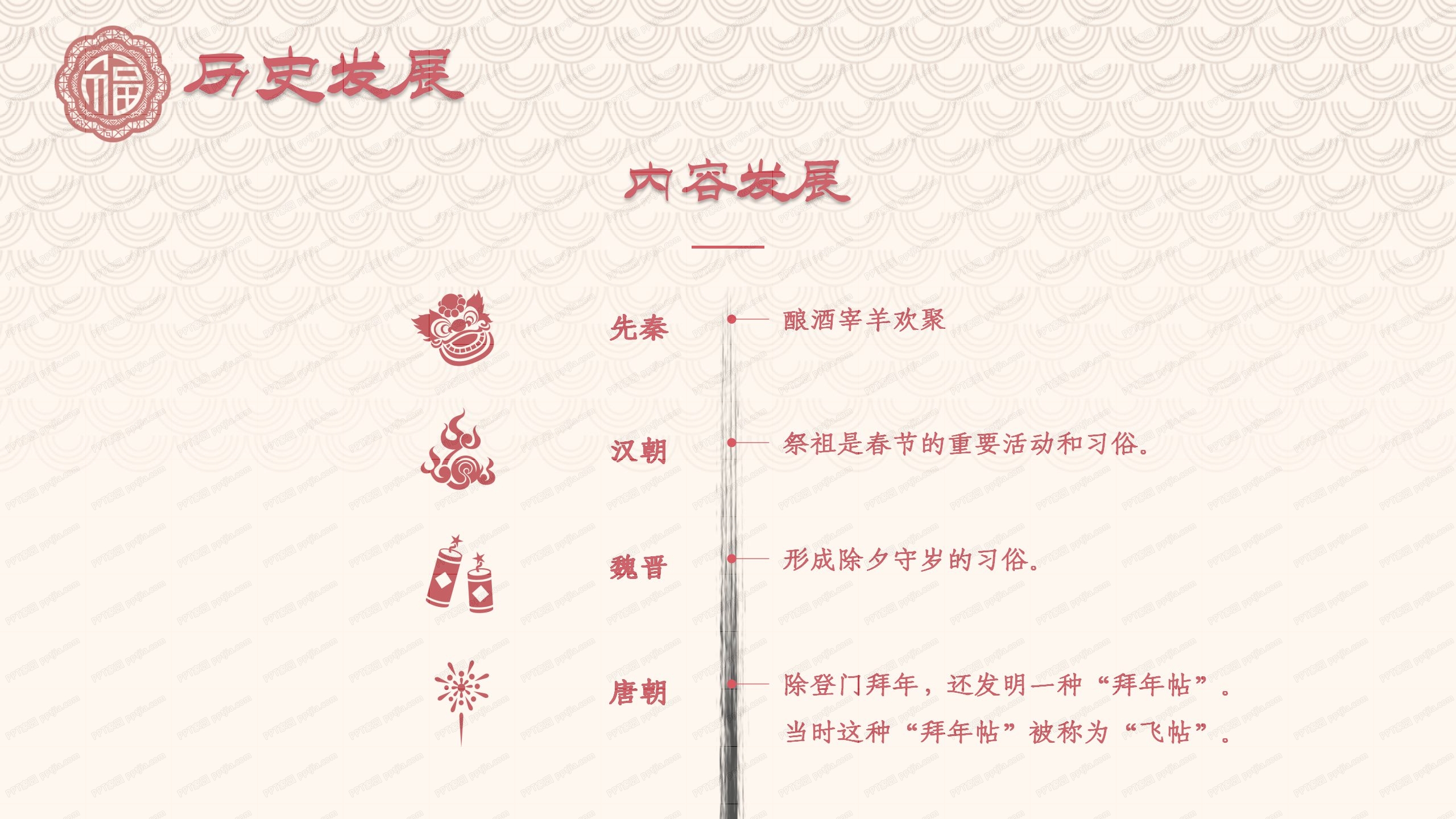 传统剪纸风春节文化宣传介绍ppt模板