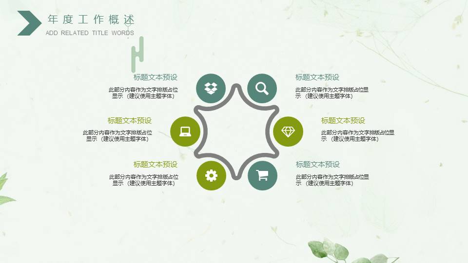 清新绿色工作汇报PPT模板