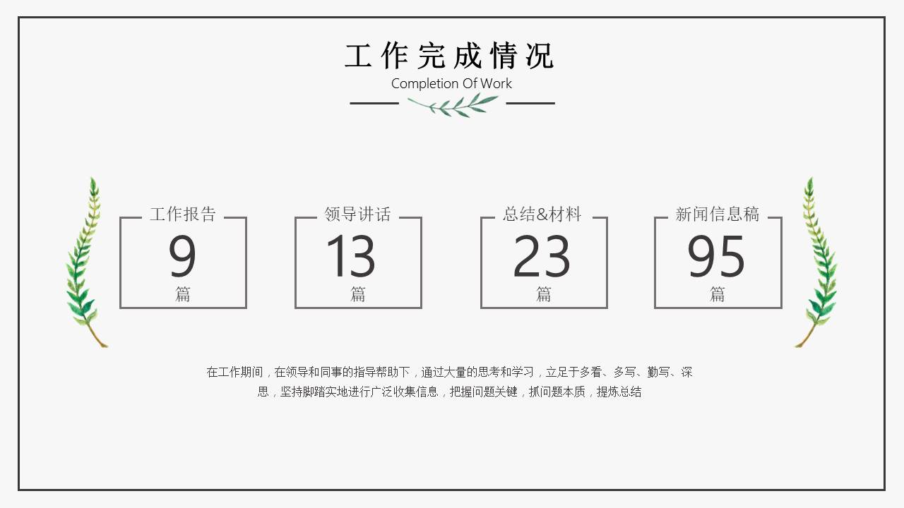 清新简约水彩绿叶PPT模板