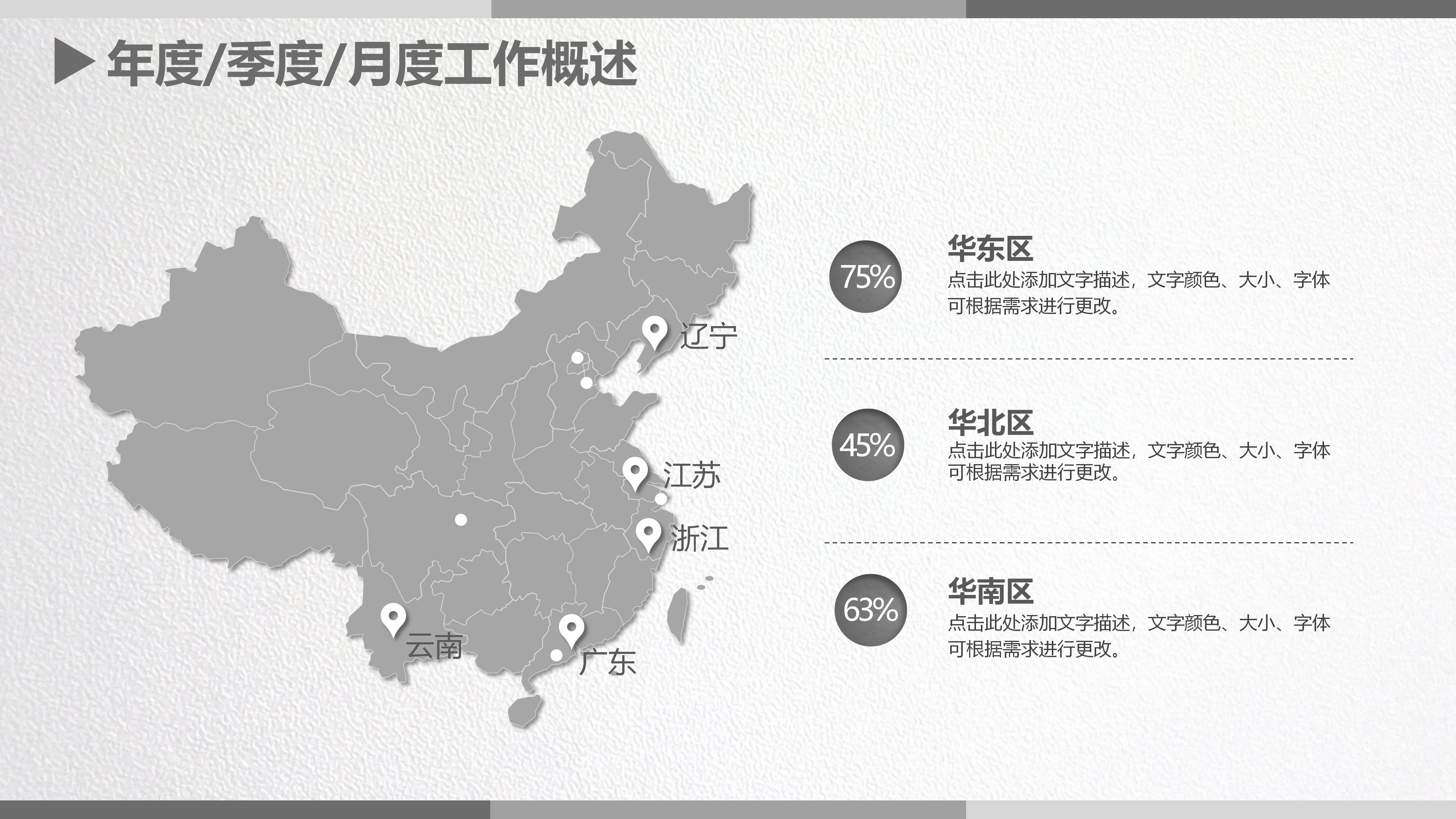 网页设计框架ppt模板