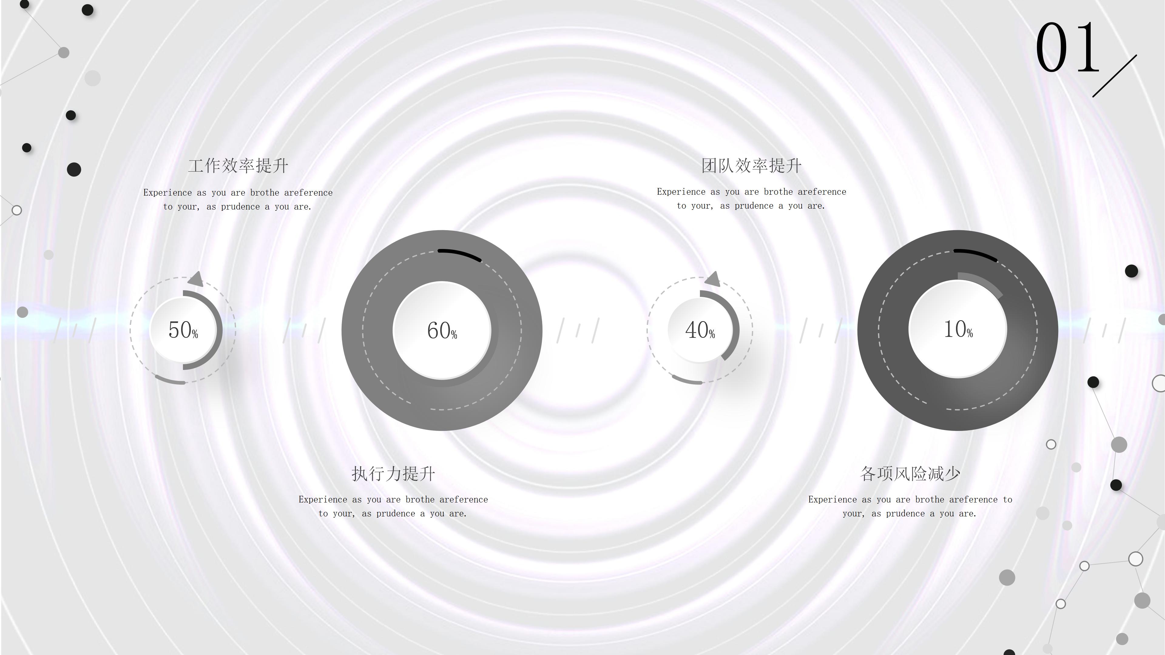 学术论文毕业答辩ppt模板