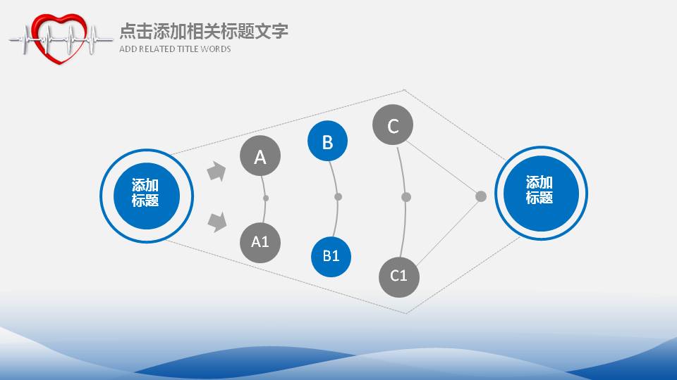 医疗医药卫生相关行业工作汇报通用ppt模板