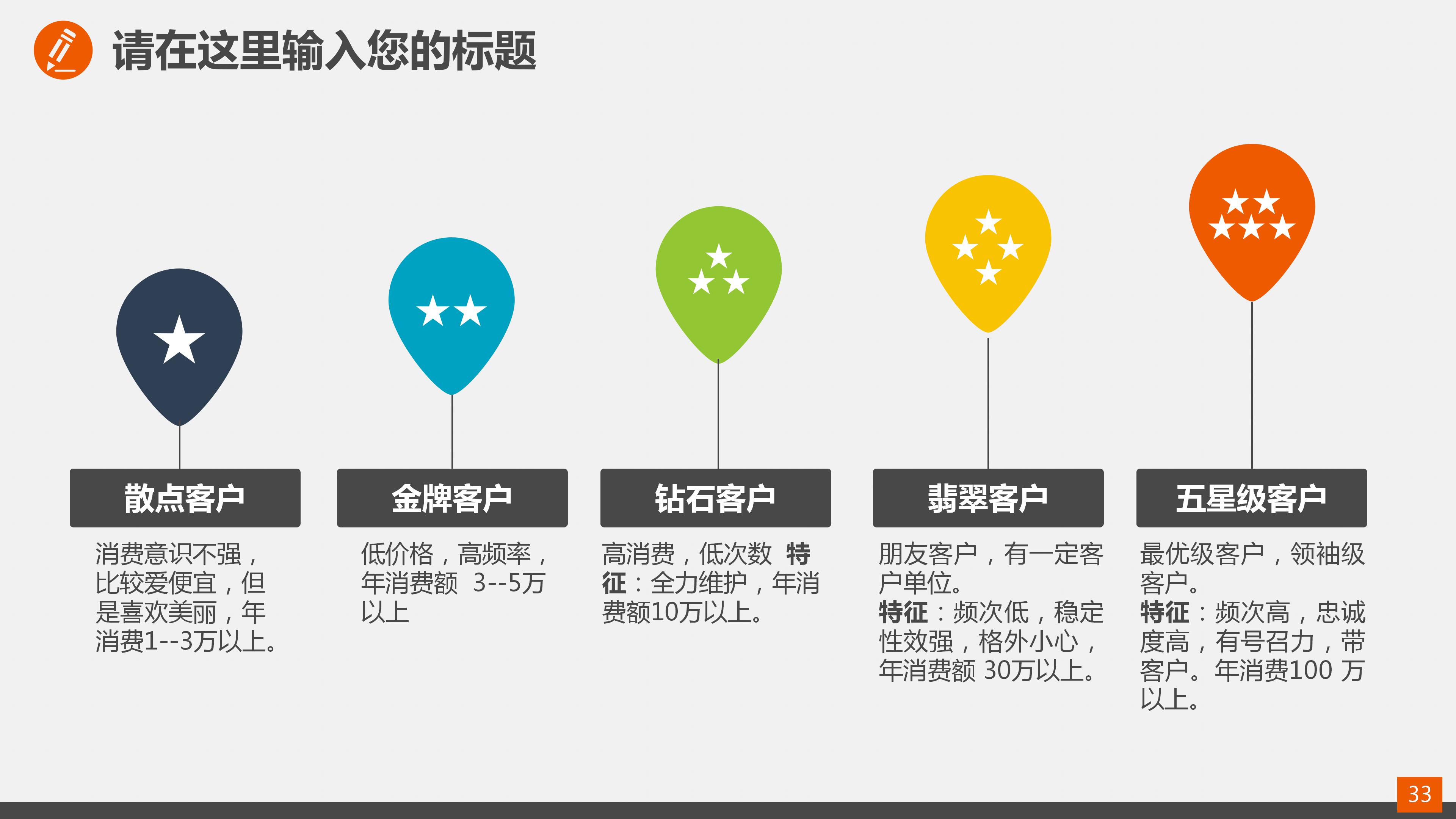 医学肺炎课件ppt模板