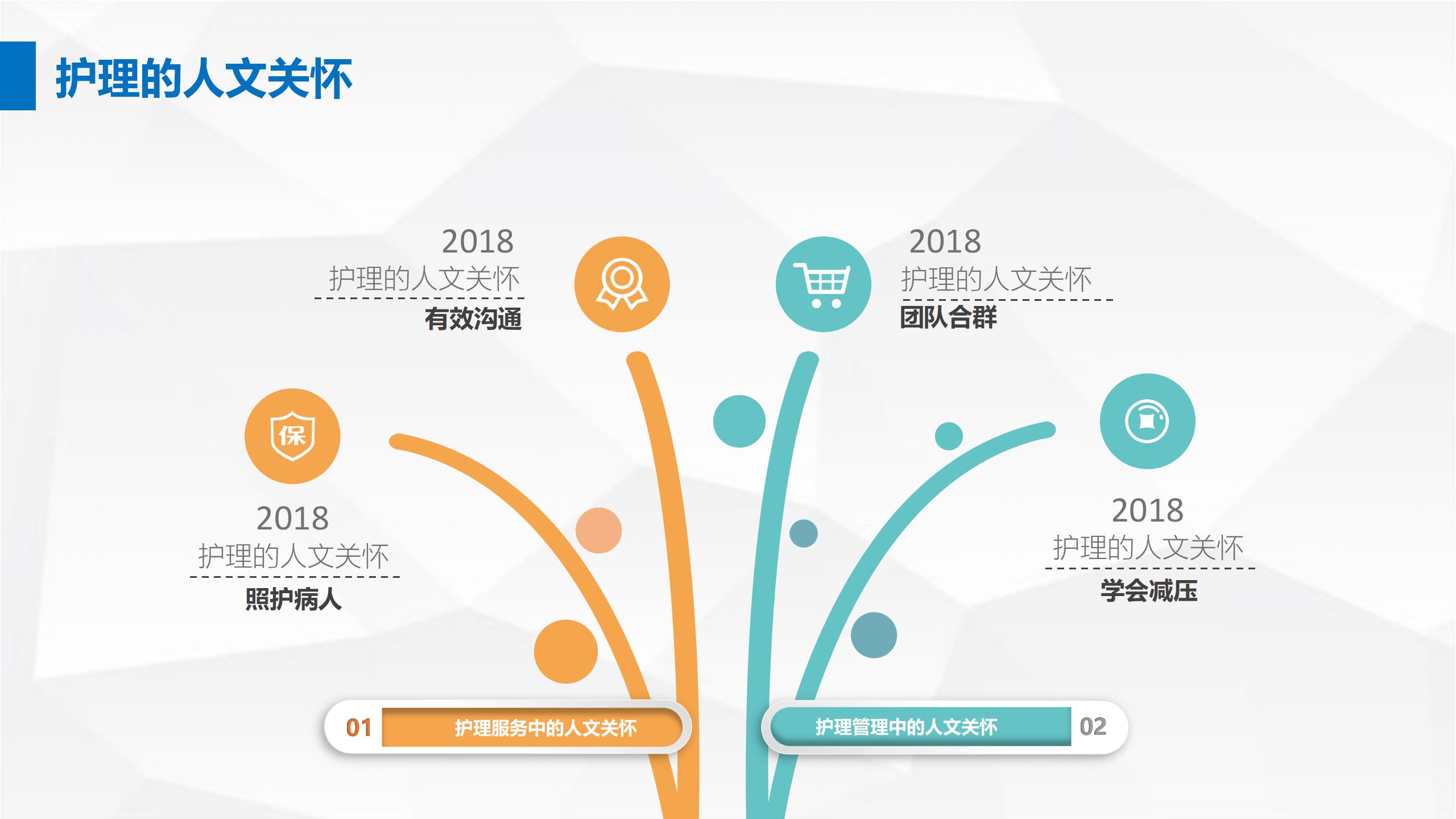 简洁医院护理人员工作汇报ppt模板