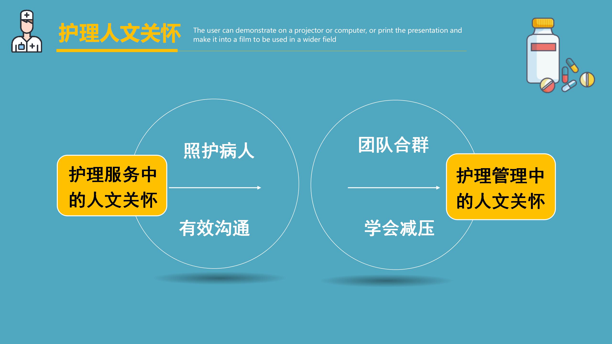 蓝色卡通医疗行业护理工作介绍ppt模板