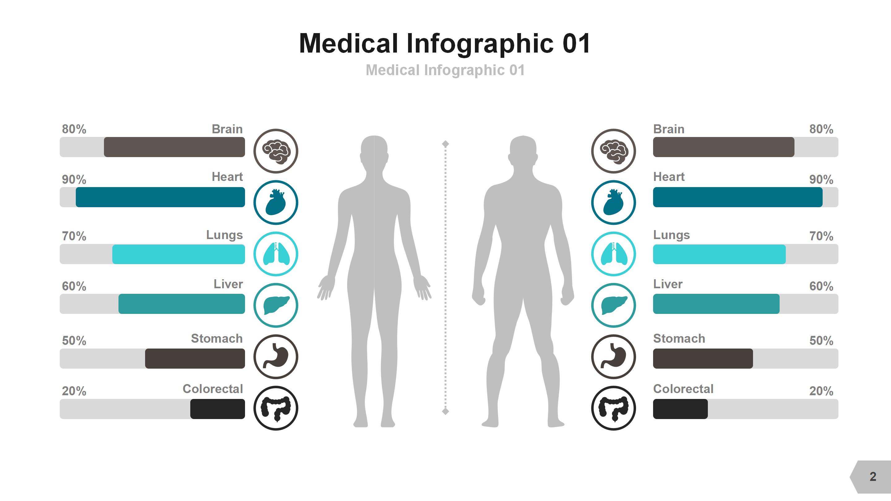 肺炎教学查房ppt模板