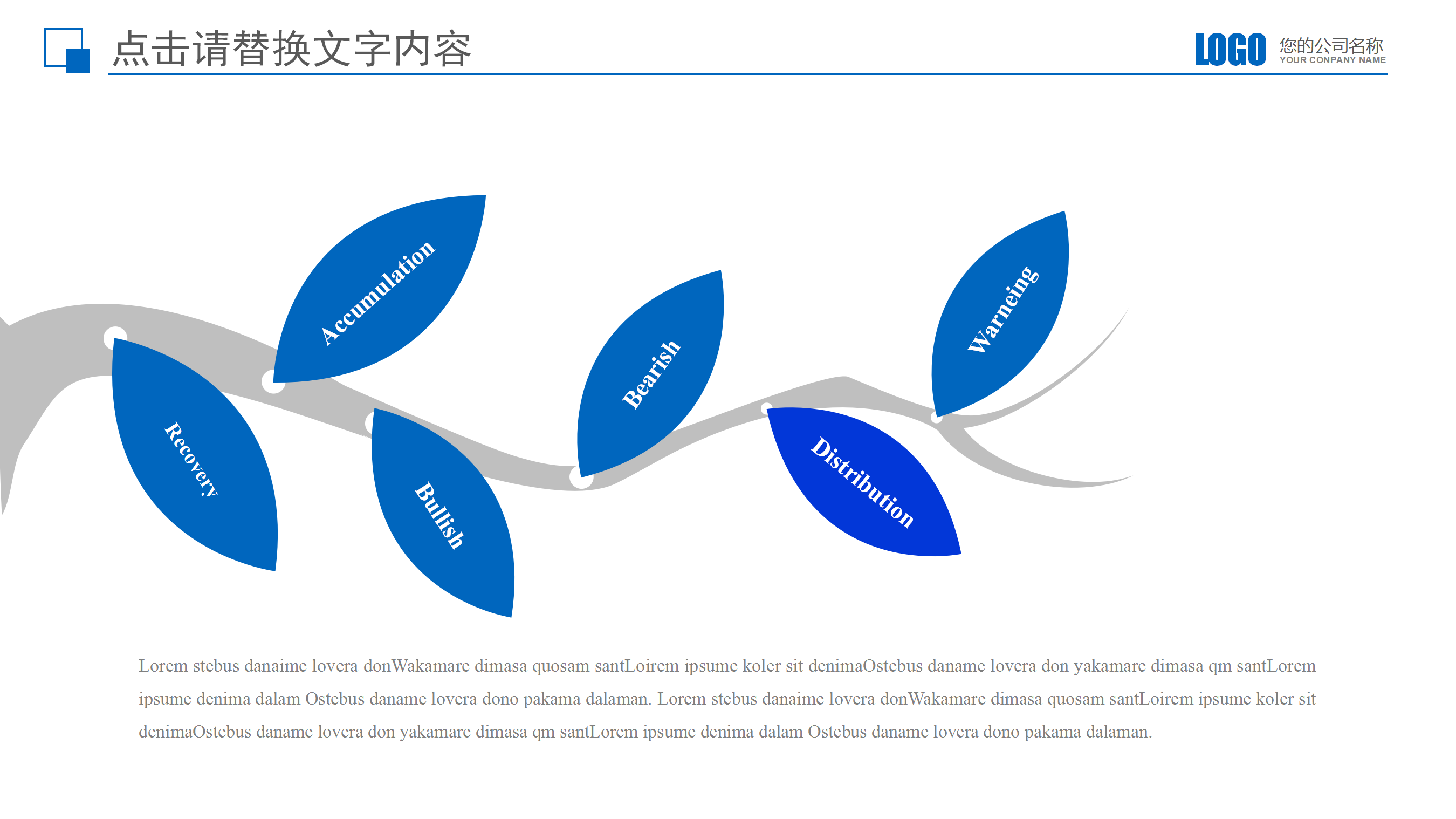 医学医药行业总结PPT模板
