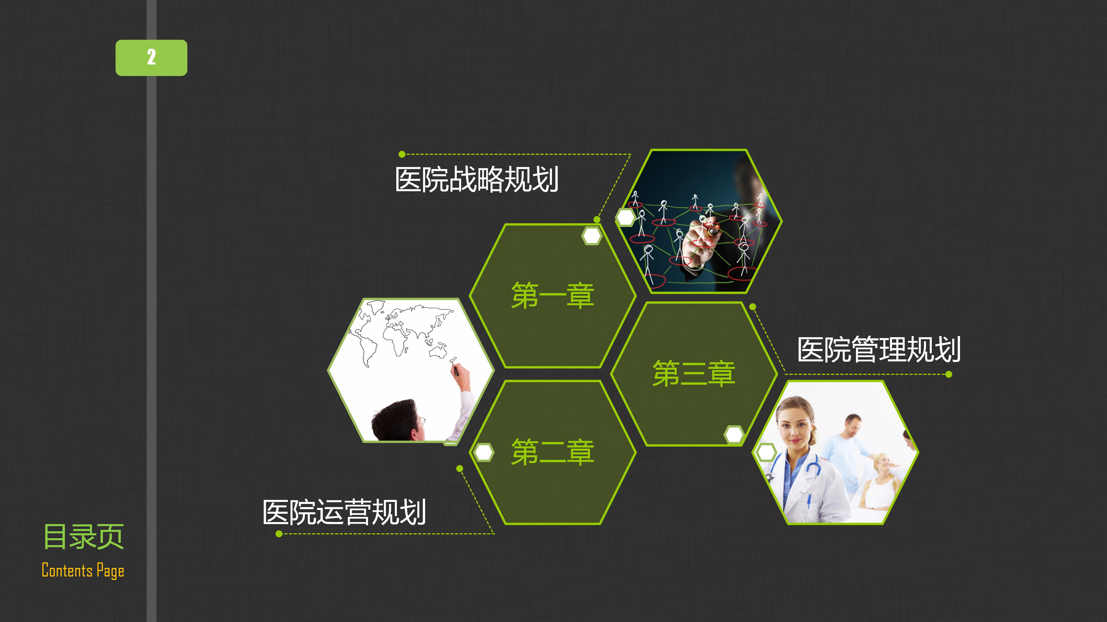 互联网医疗护理ppt模板