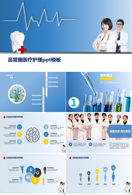 品管圈医疗护理ppt模板