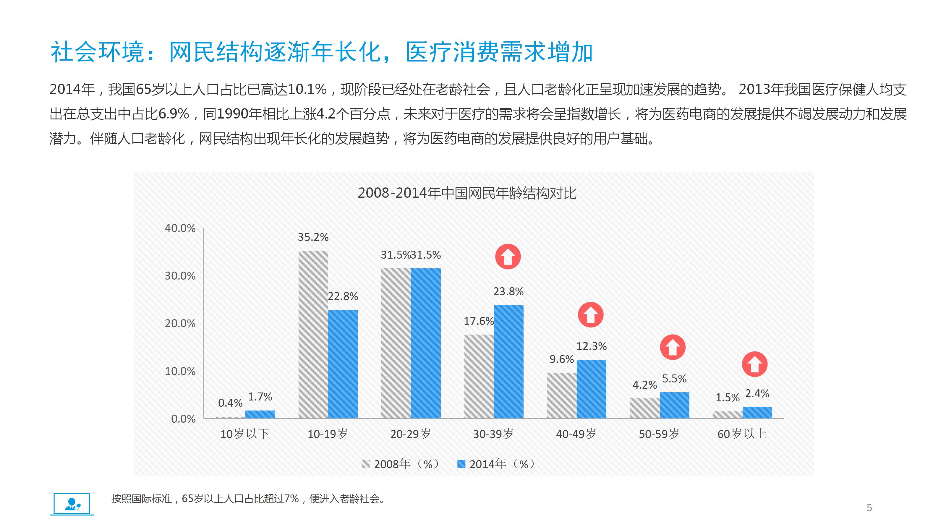 预防传染病班会ppt模板