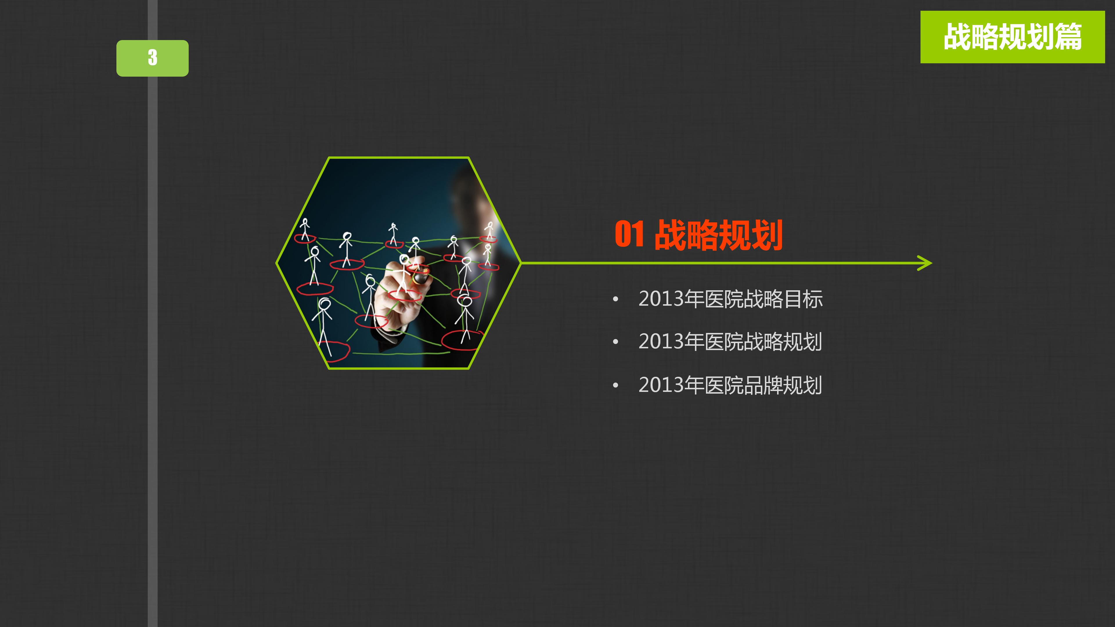 互联网医疗护理ppt模板