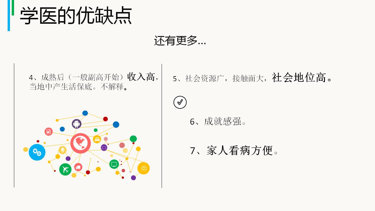 医学生职业生涯规划讲座PPT