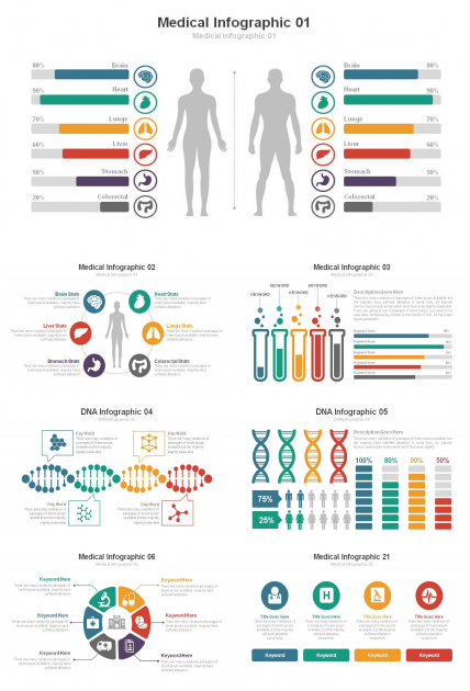 医学研究临床医学医疗图表PPT模板