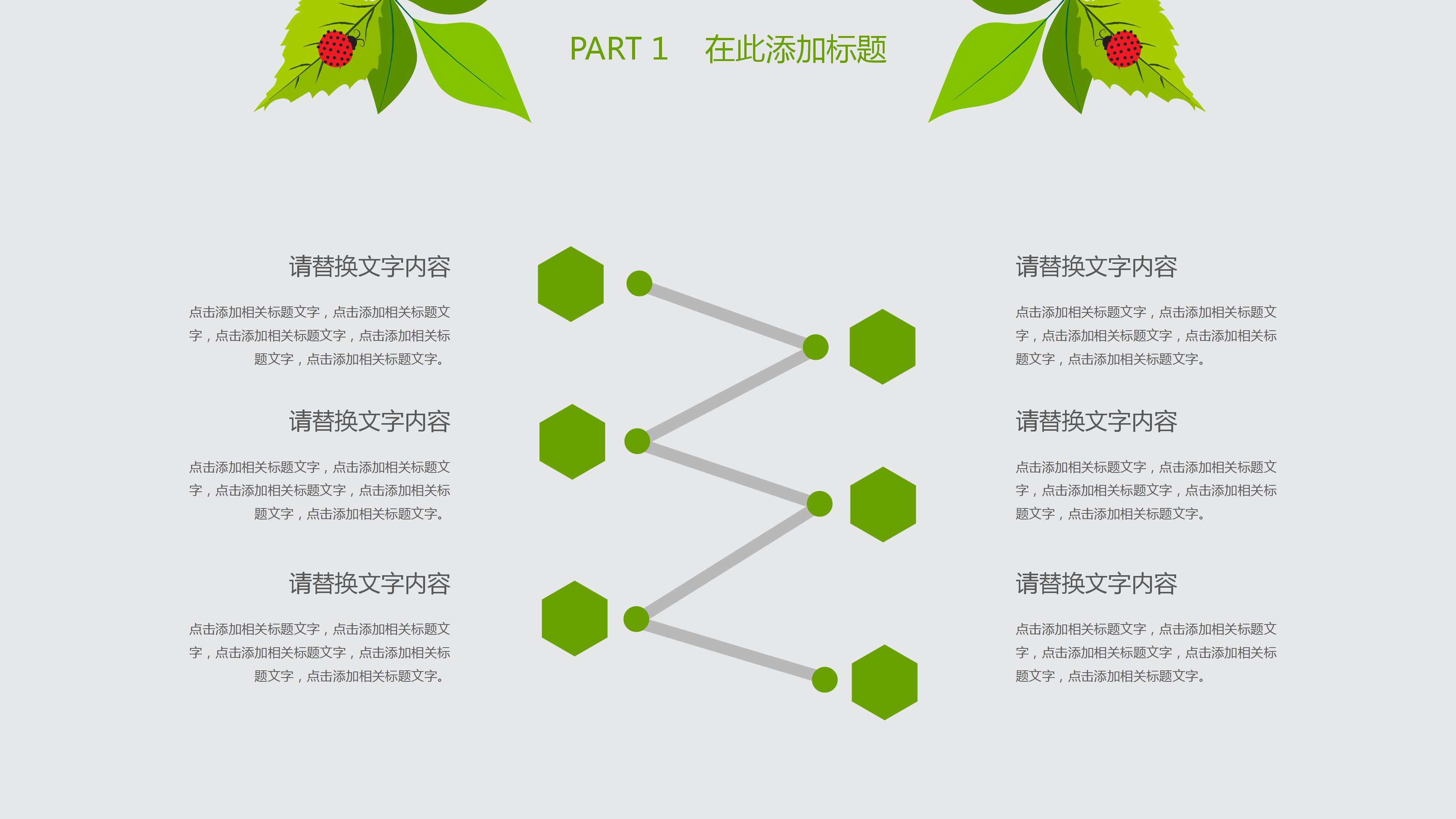 医疗器械品牌策划ppt模板