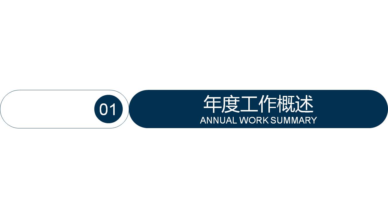 医药化学行业工作总结汇报PPT模板