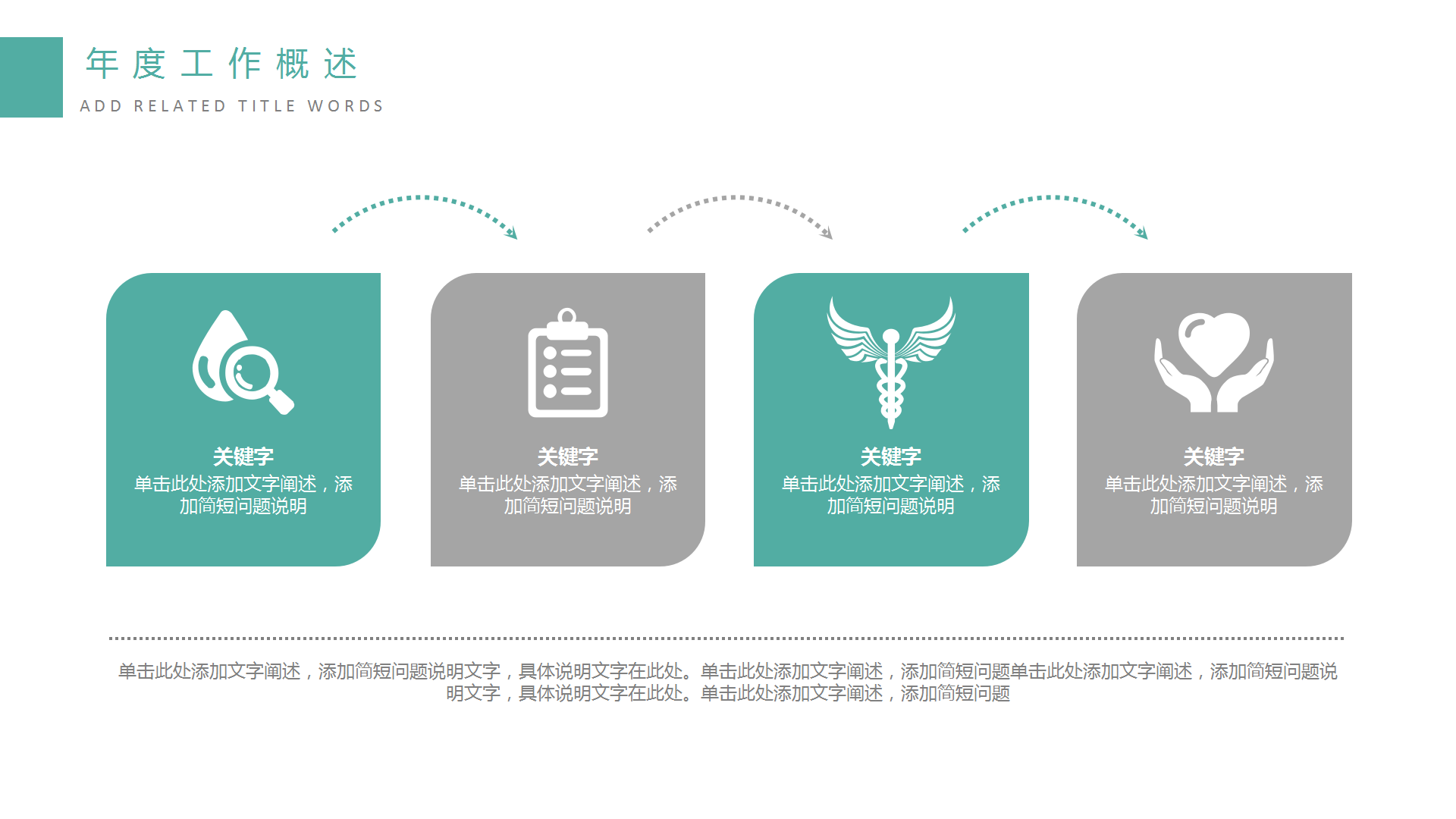 医疗行业医学报告PPT模板