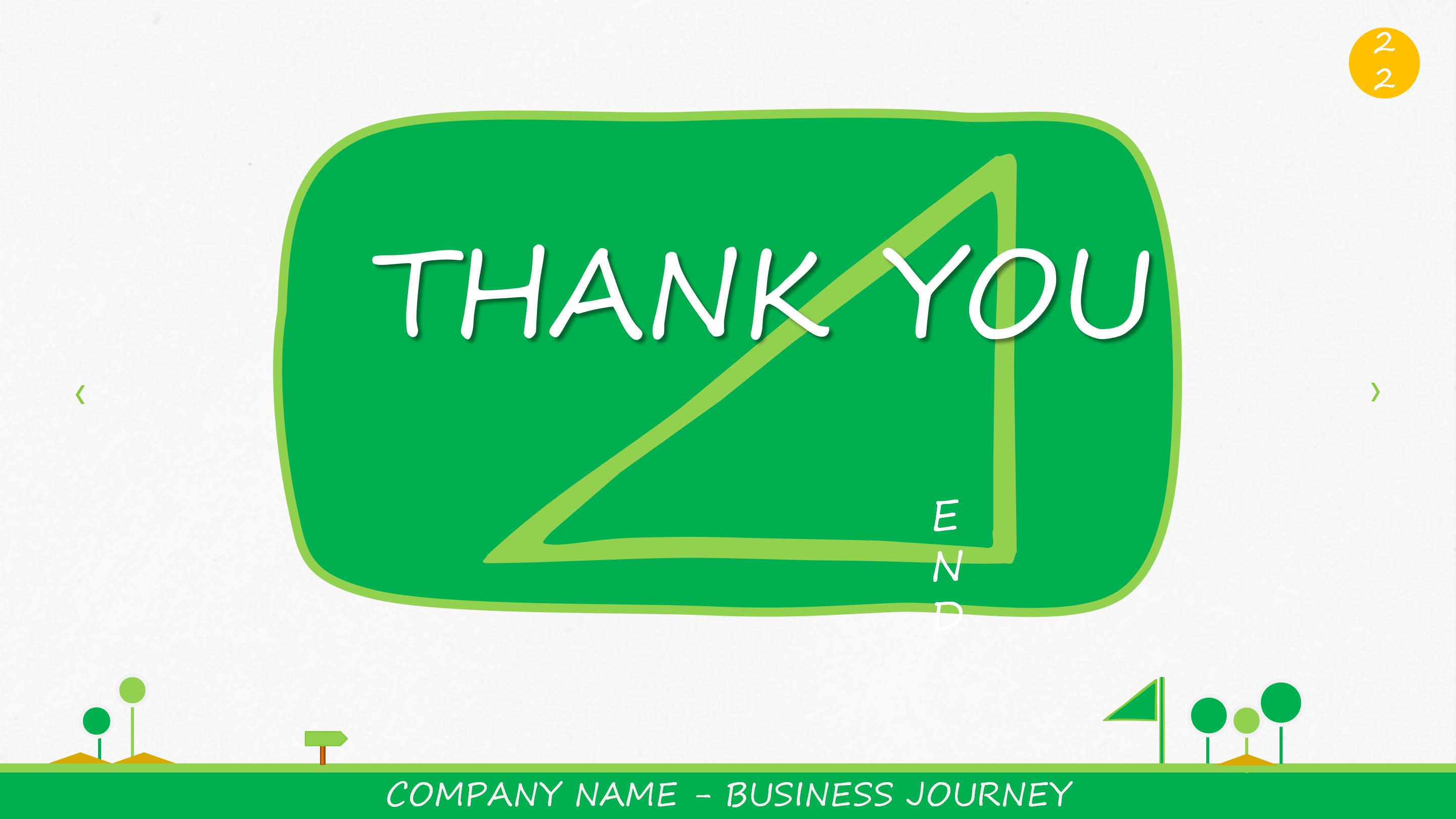 医疗器械安全使用ppt模板