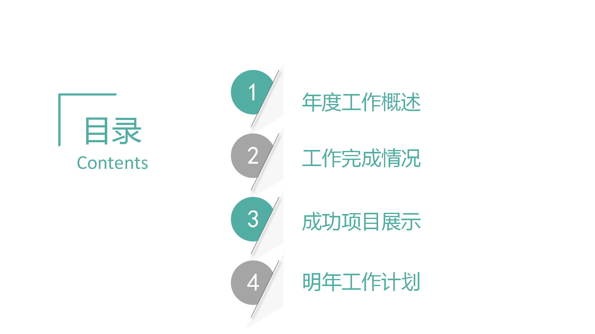 医疗行业医学报告PPT模板