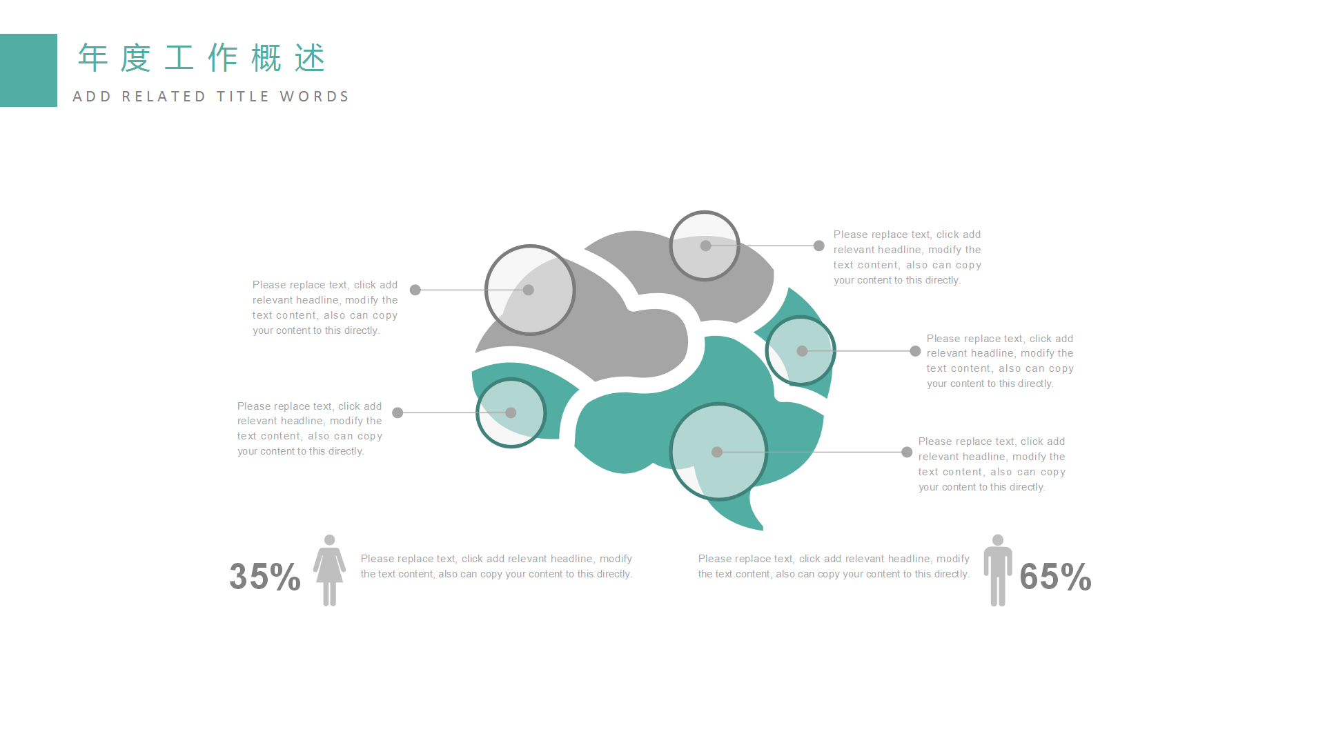 医疗行业医学报告PPT模板